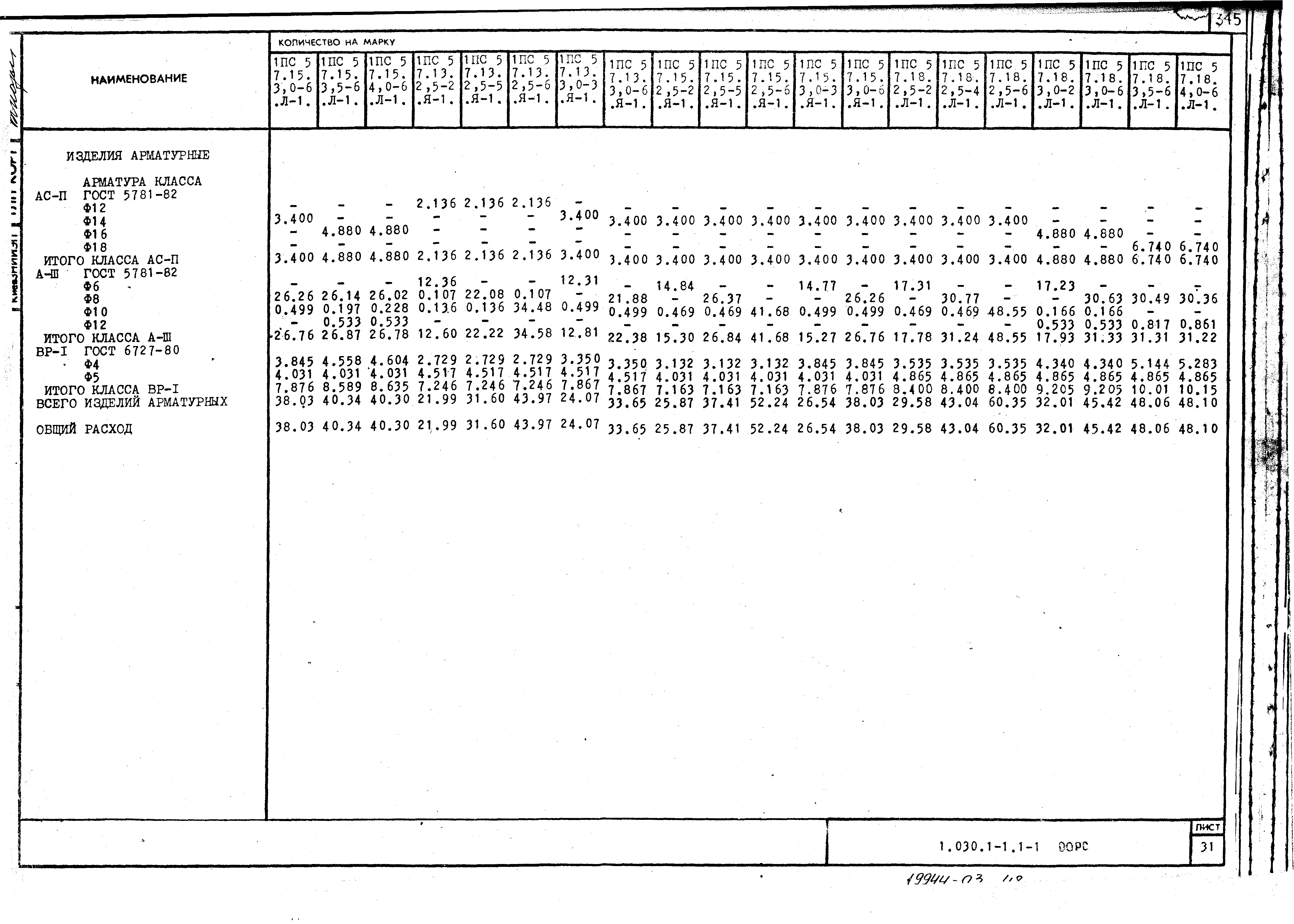 Серия 1.030.1-1