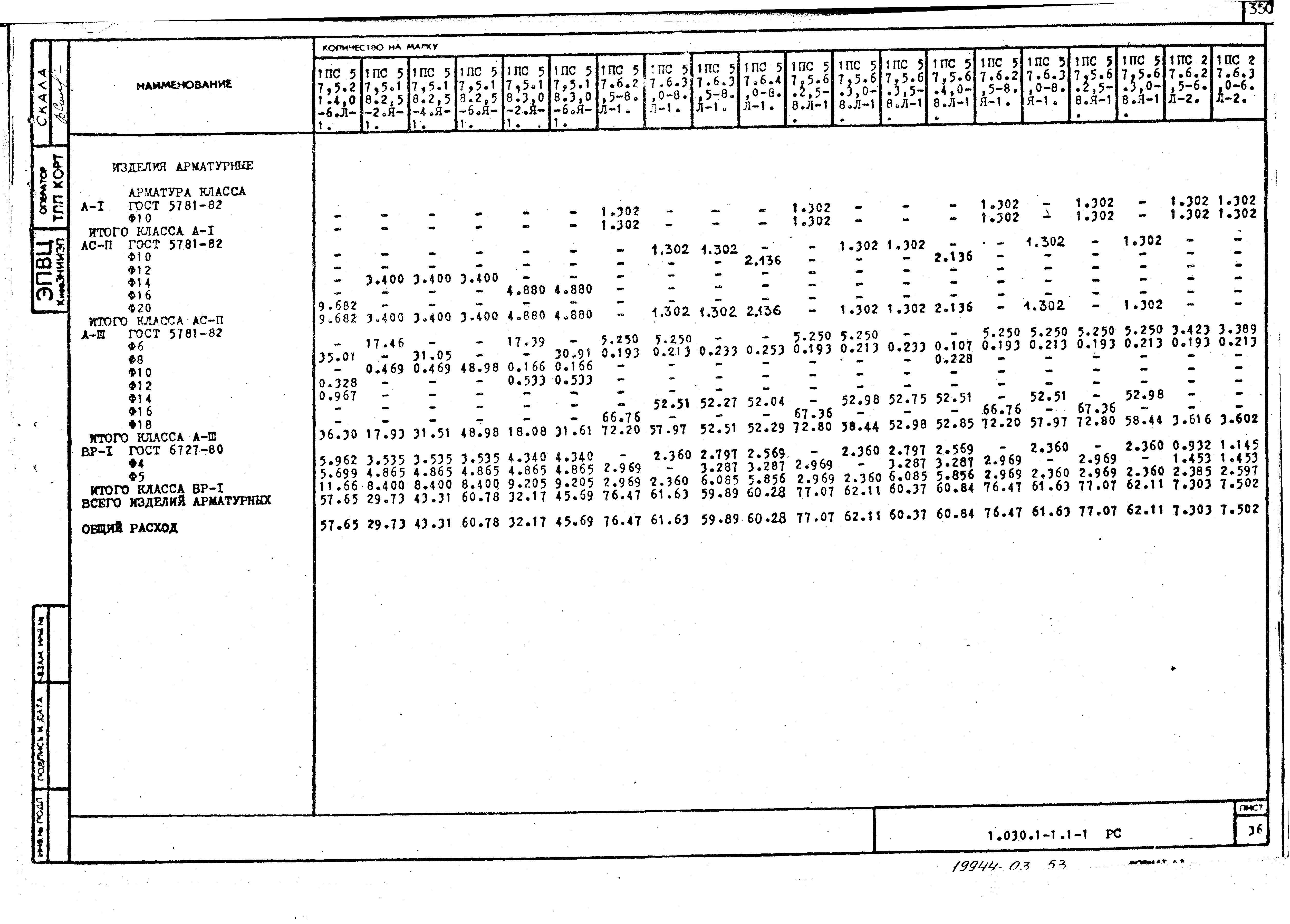 Серия 1.030.1-1