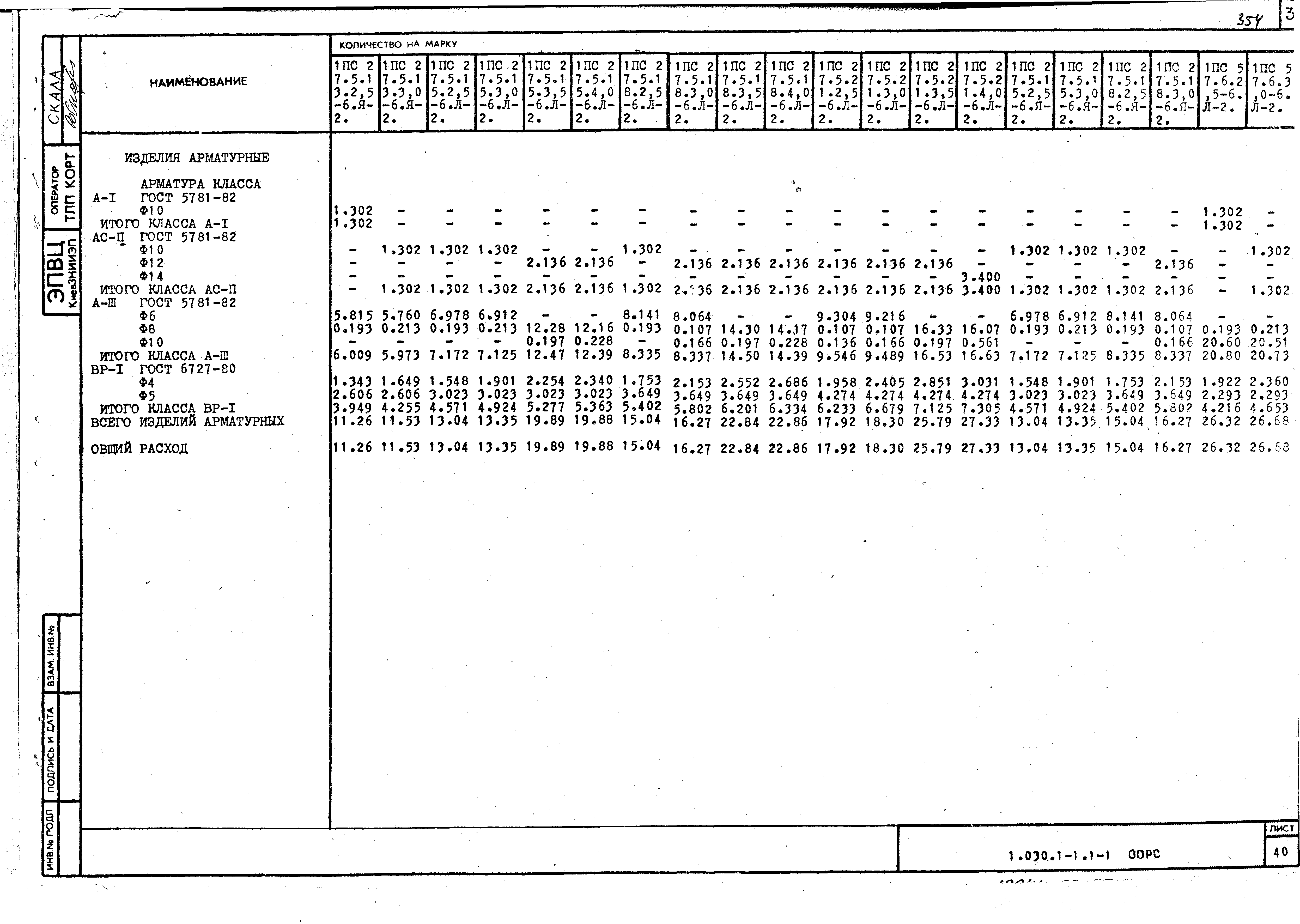 Серия 1.030.1-1