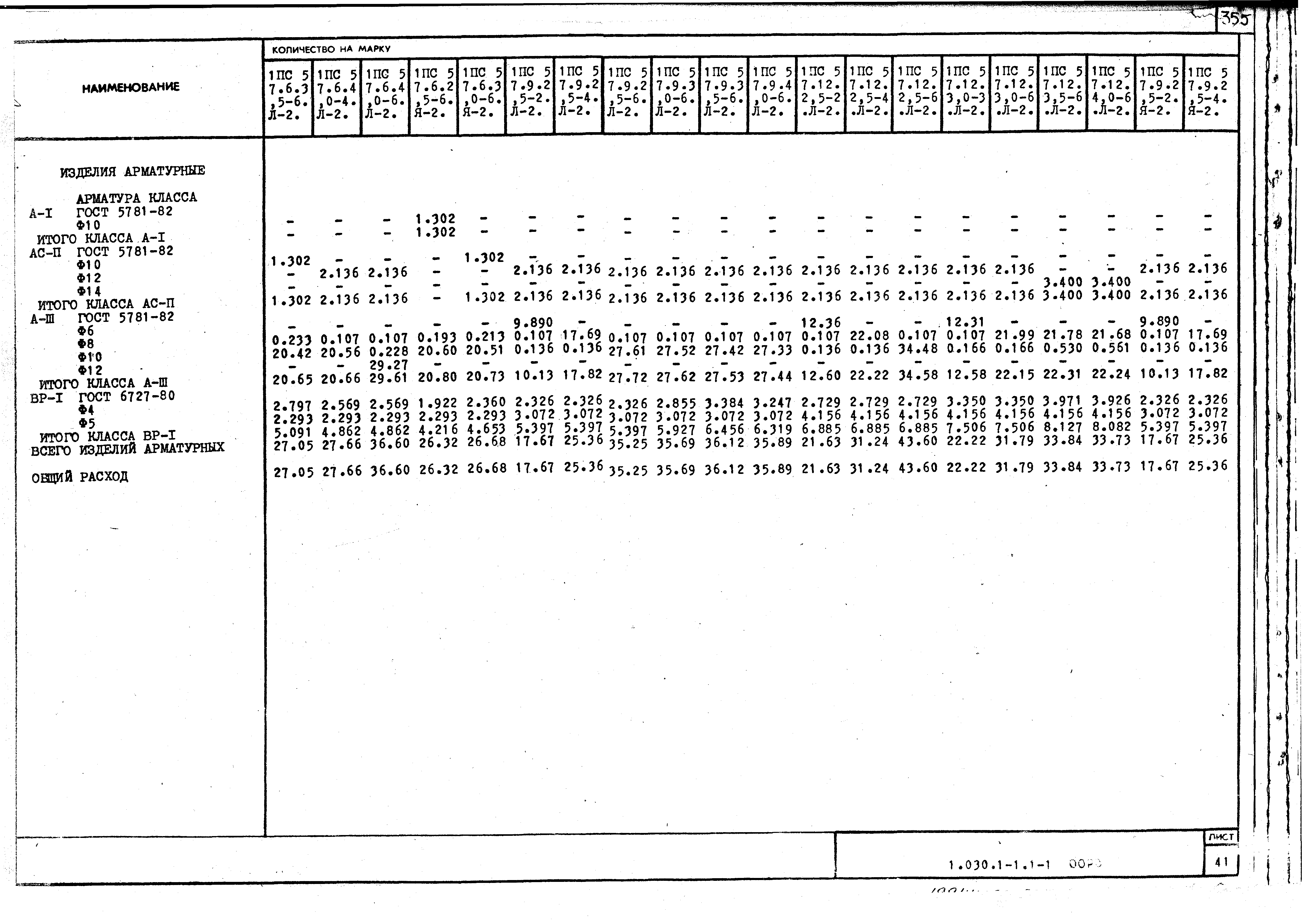 Серия 1.030.1-1