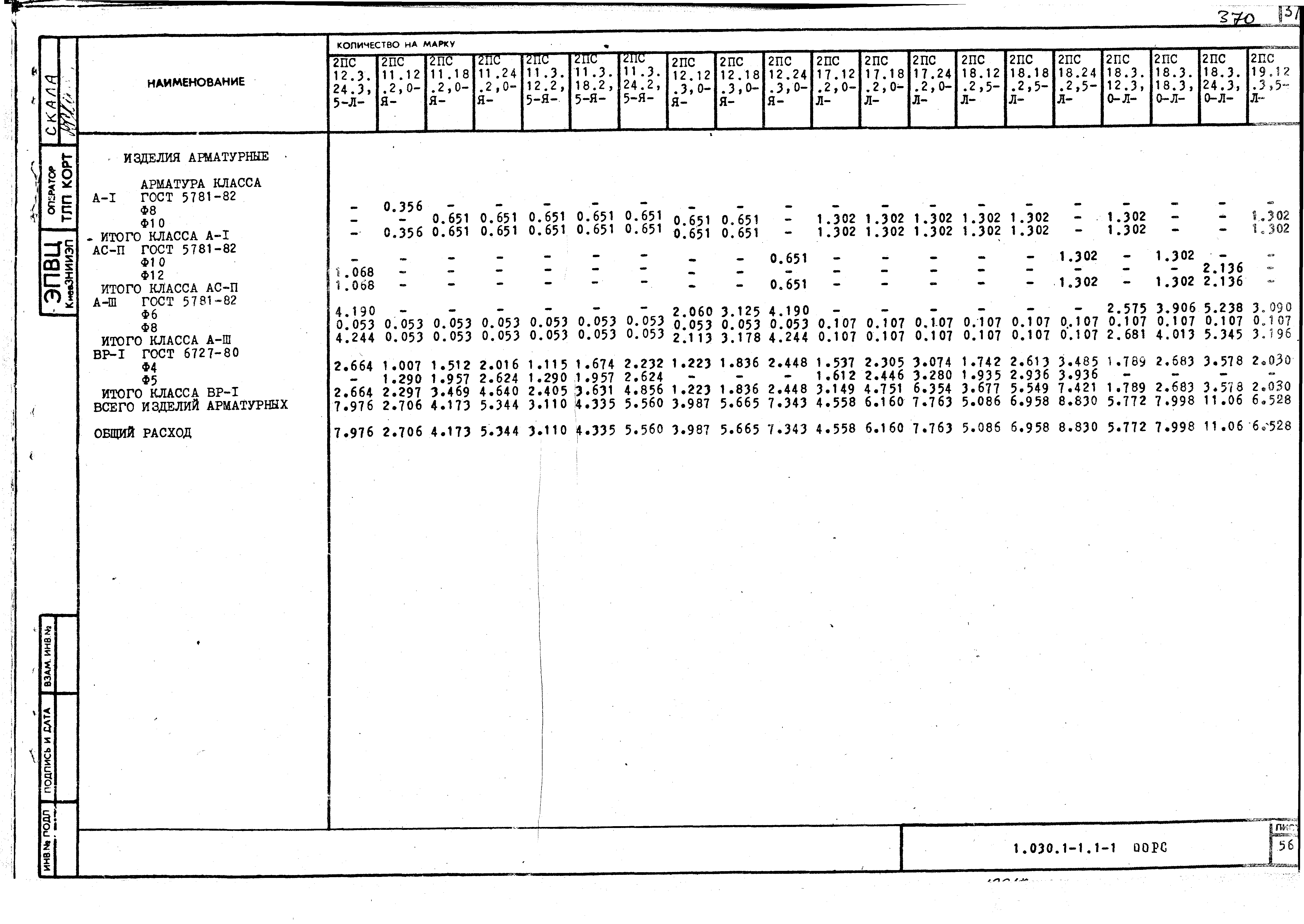 Серия 1.030.1-1