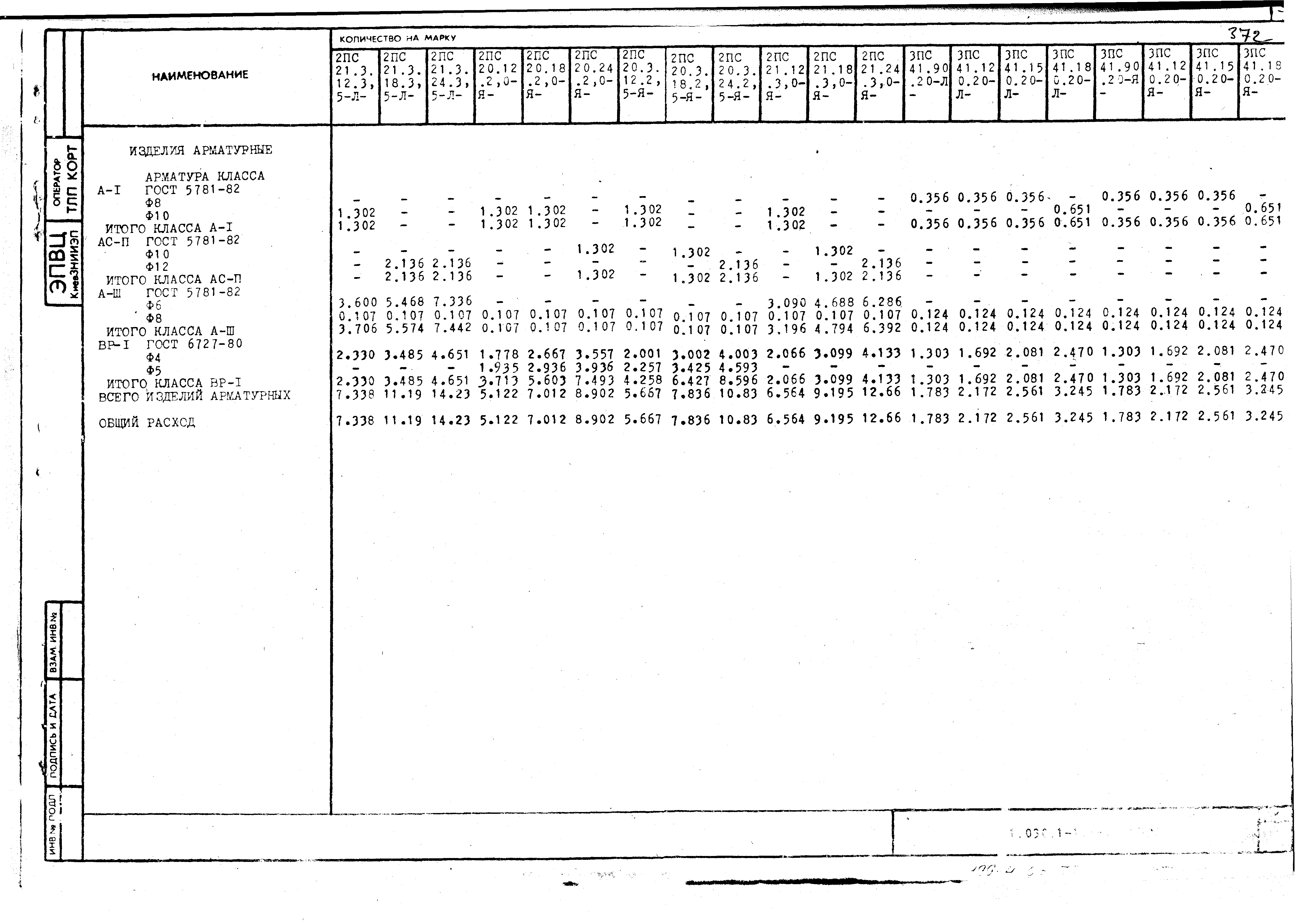 Серия 1.030.1-1