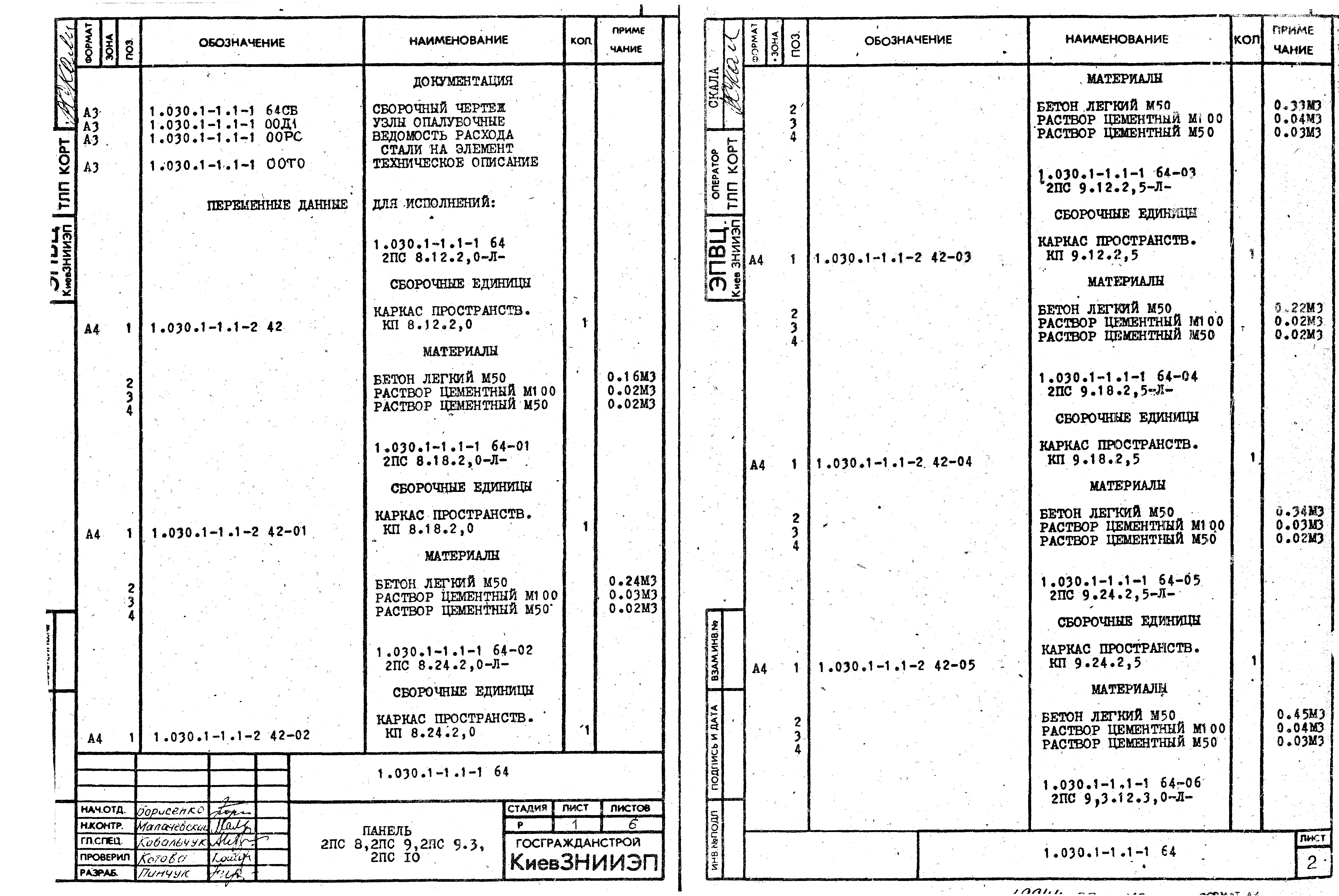 Серия 1.030.1-1