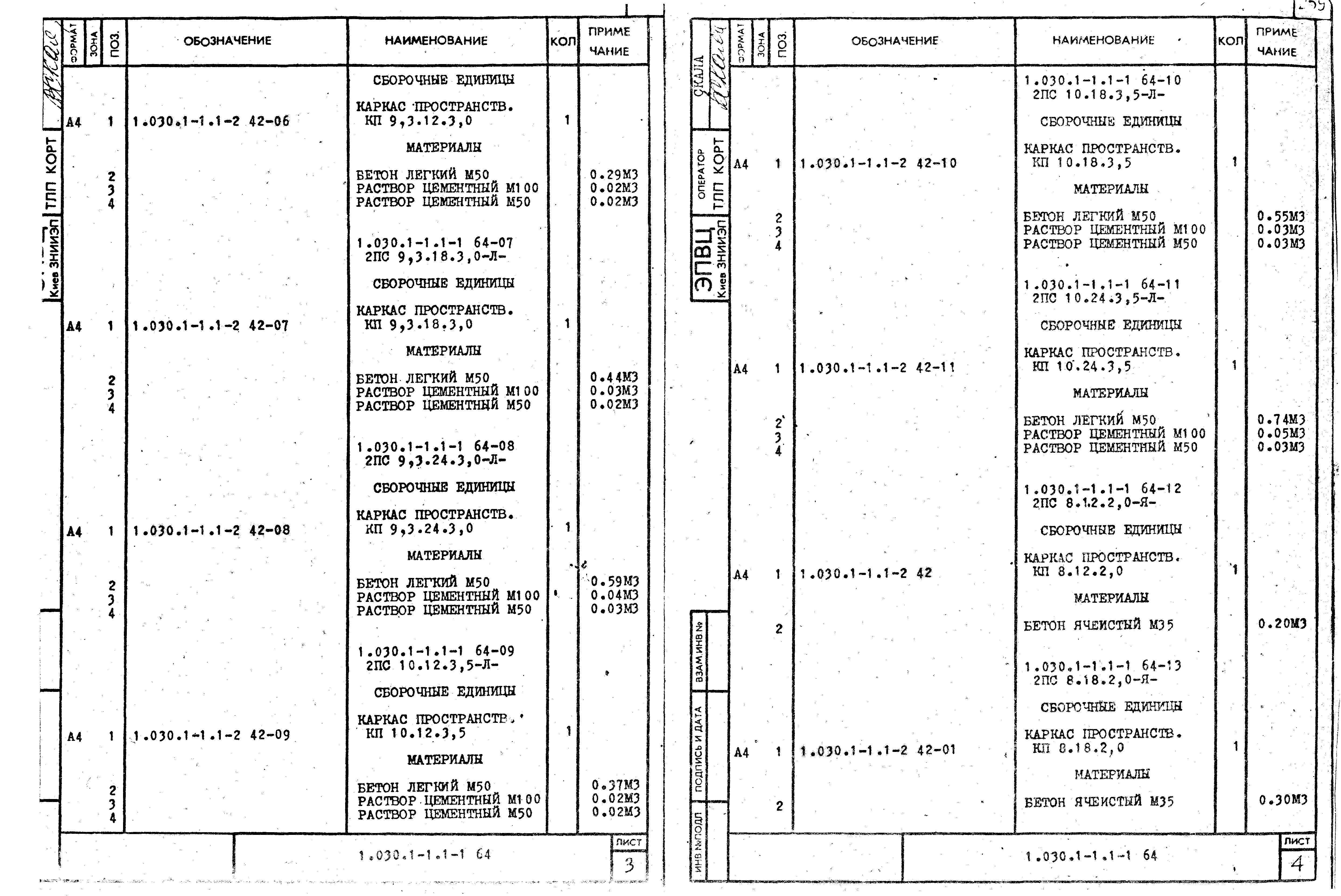 Серия 1.030.1-1