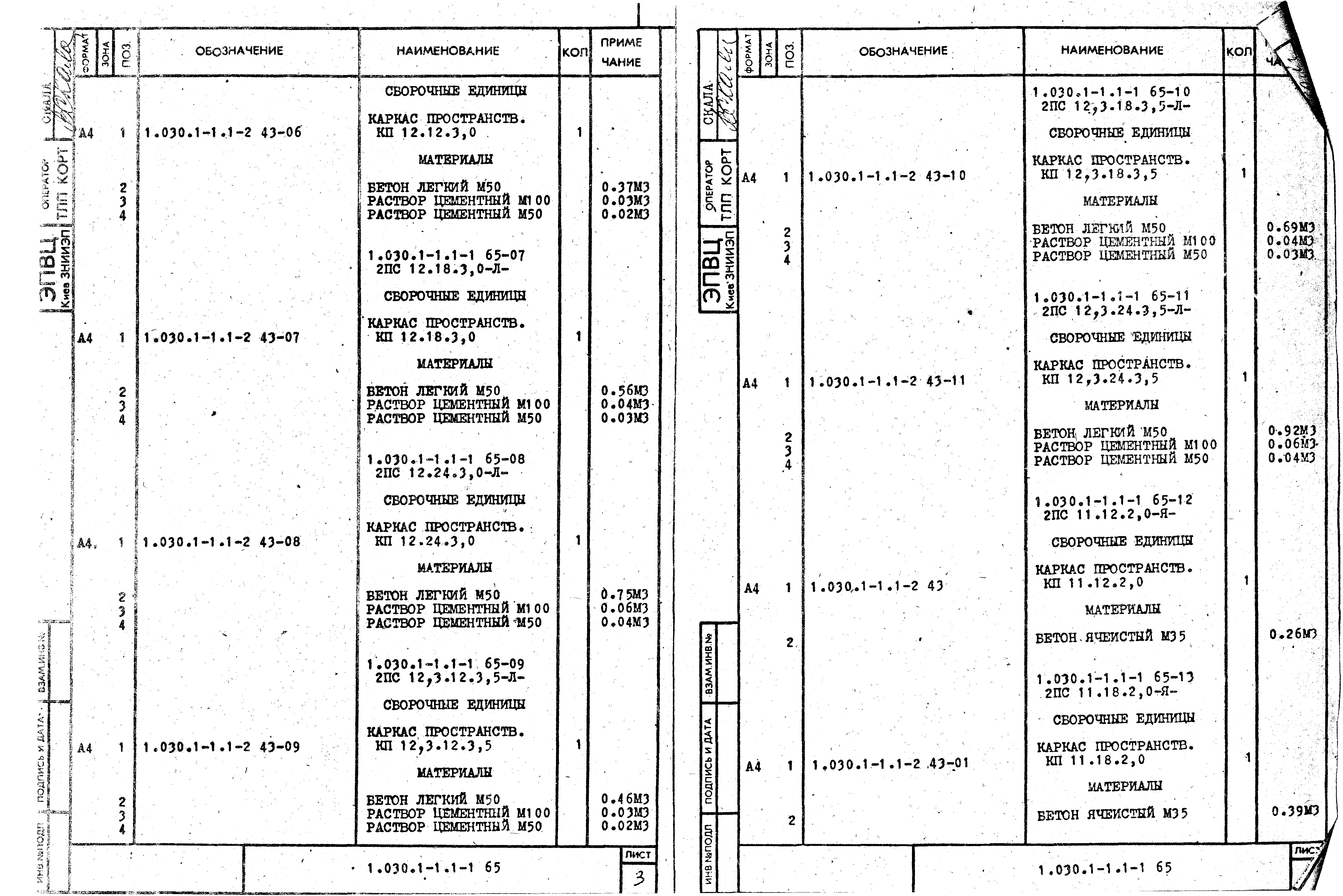 Серия 1.030.1-1