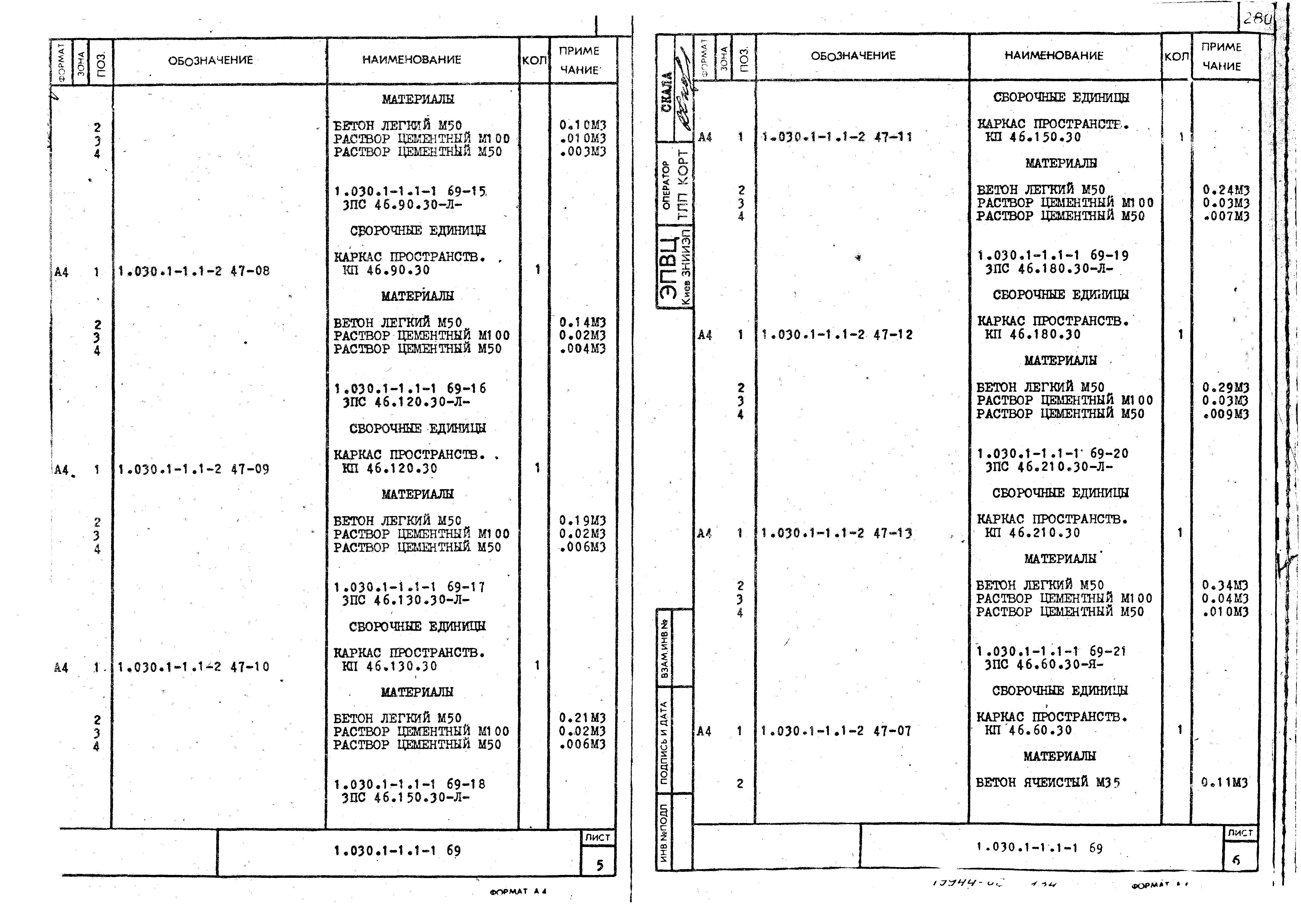 Серия 1.030.1-1