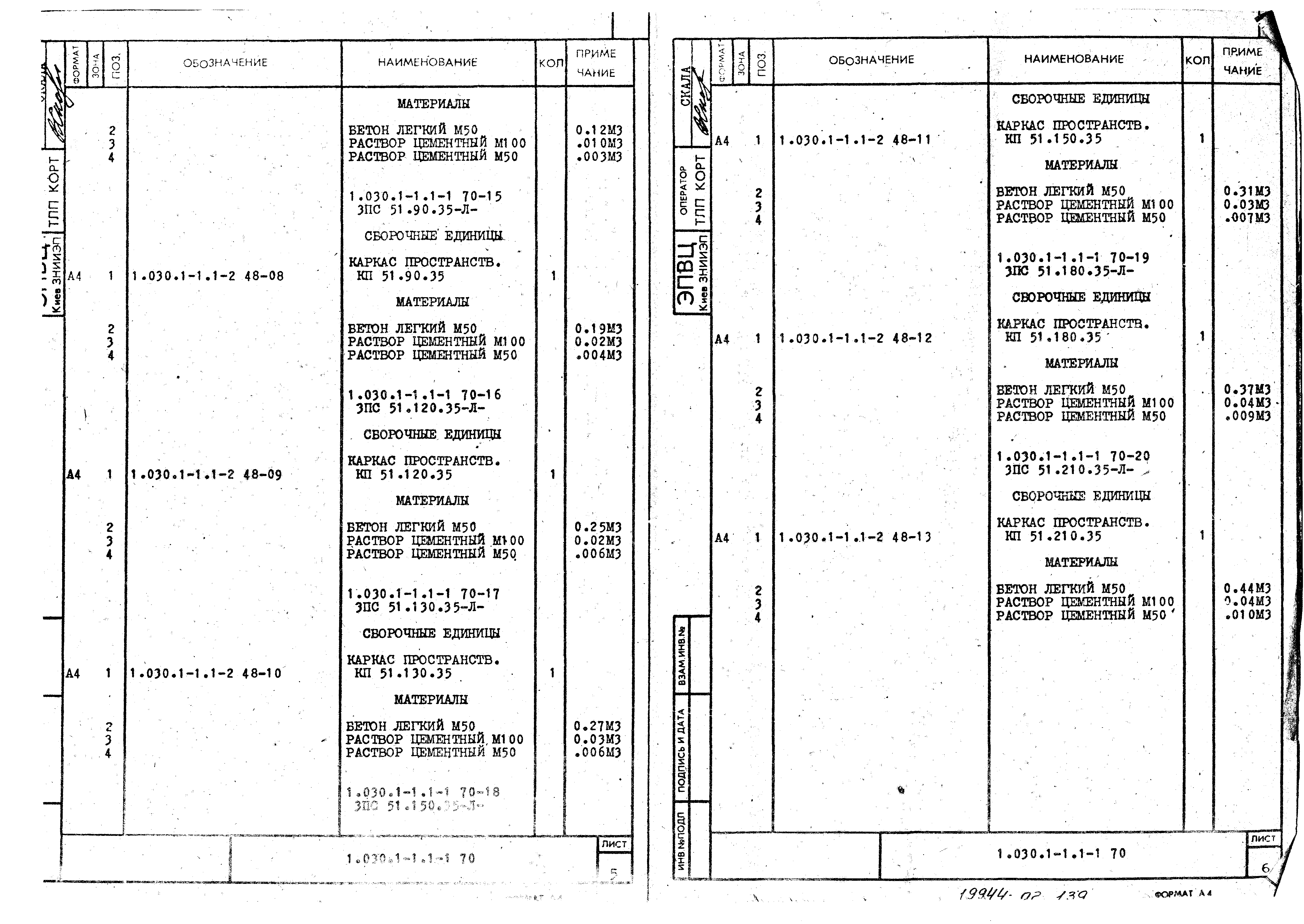 Серия 1.030.1-1