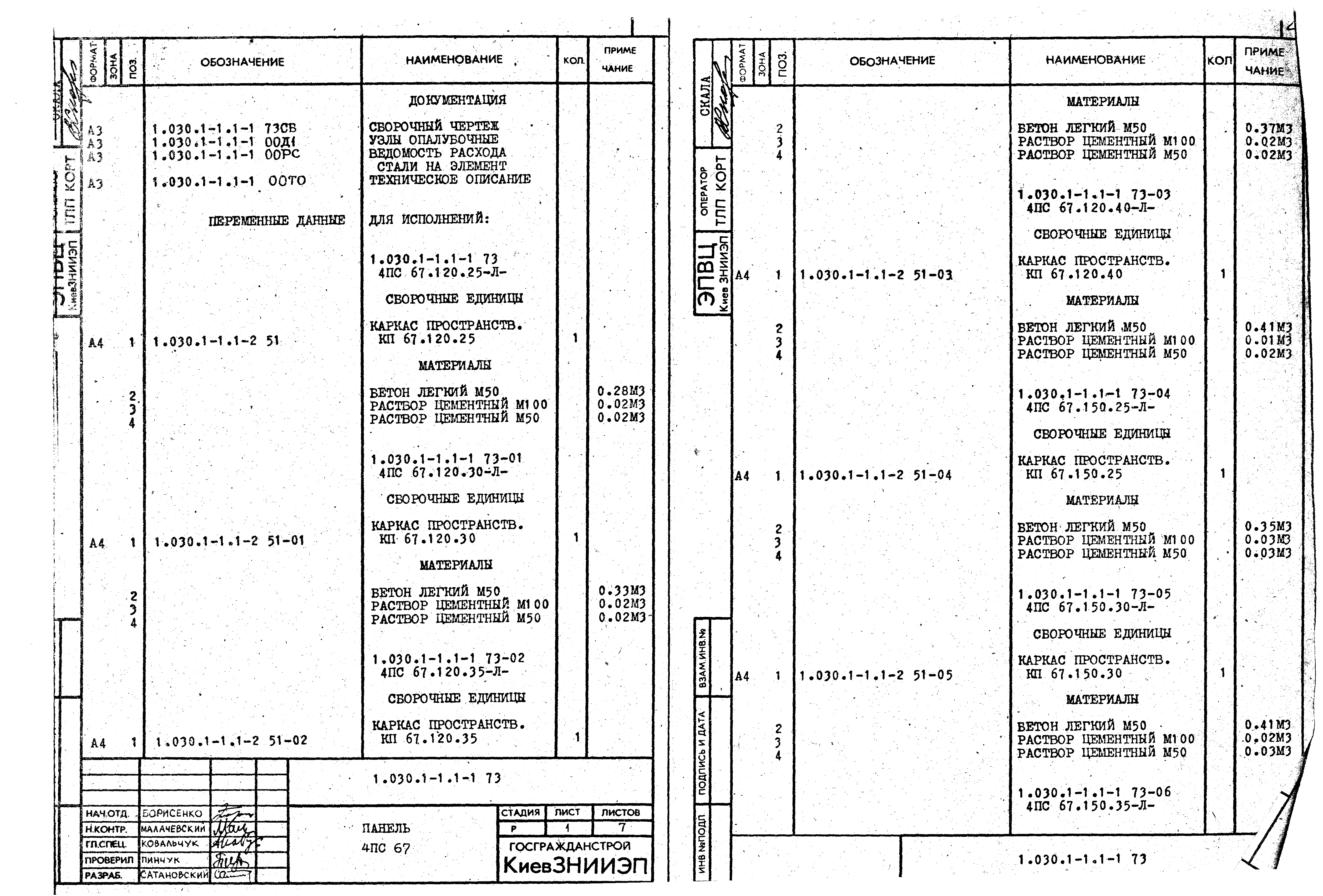 Серия 1.030.1-1