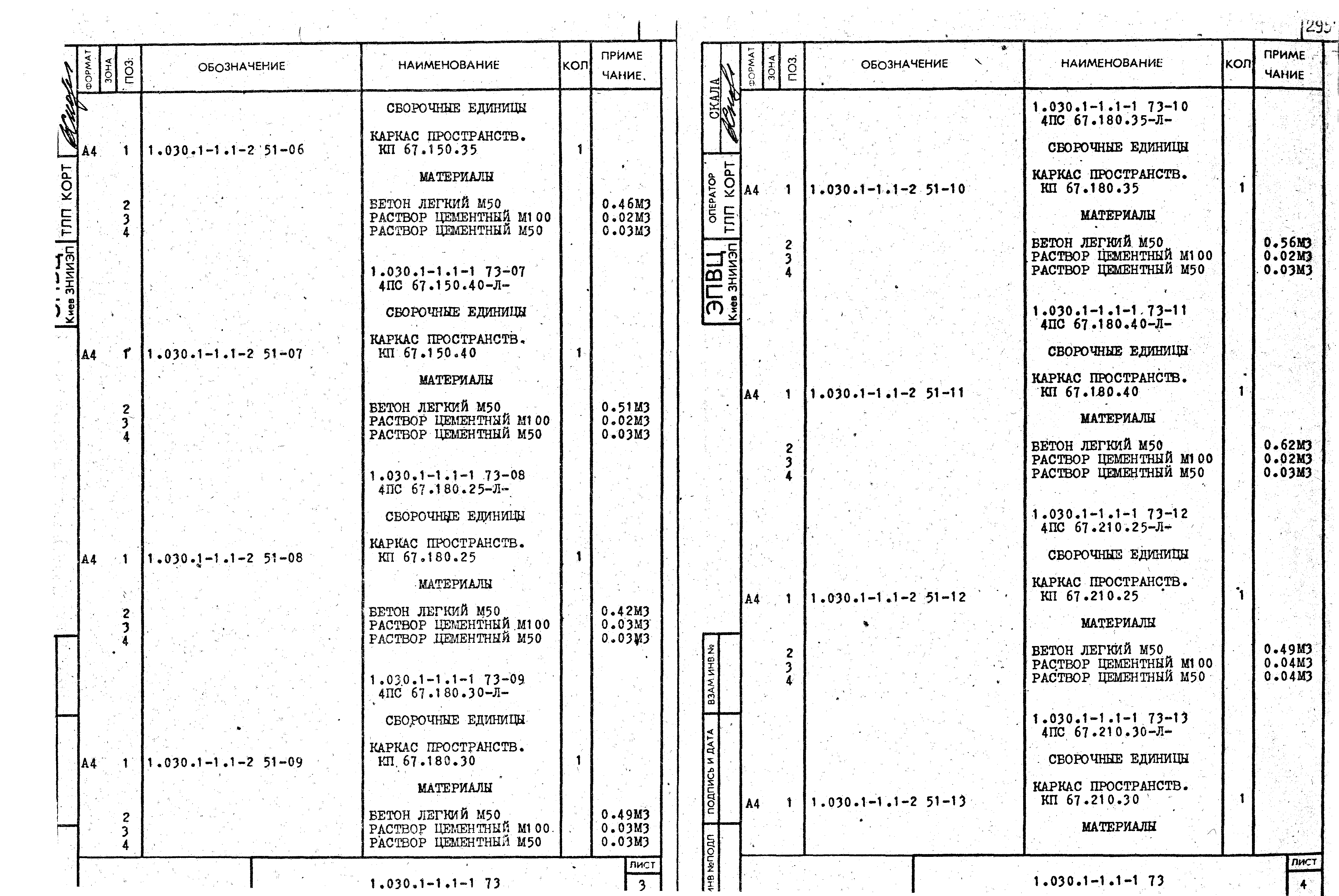 Серия 1.030.1-1