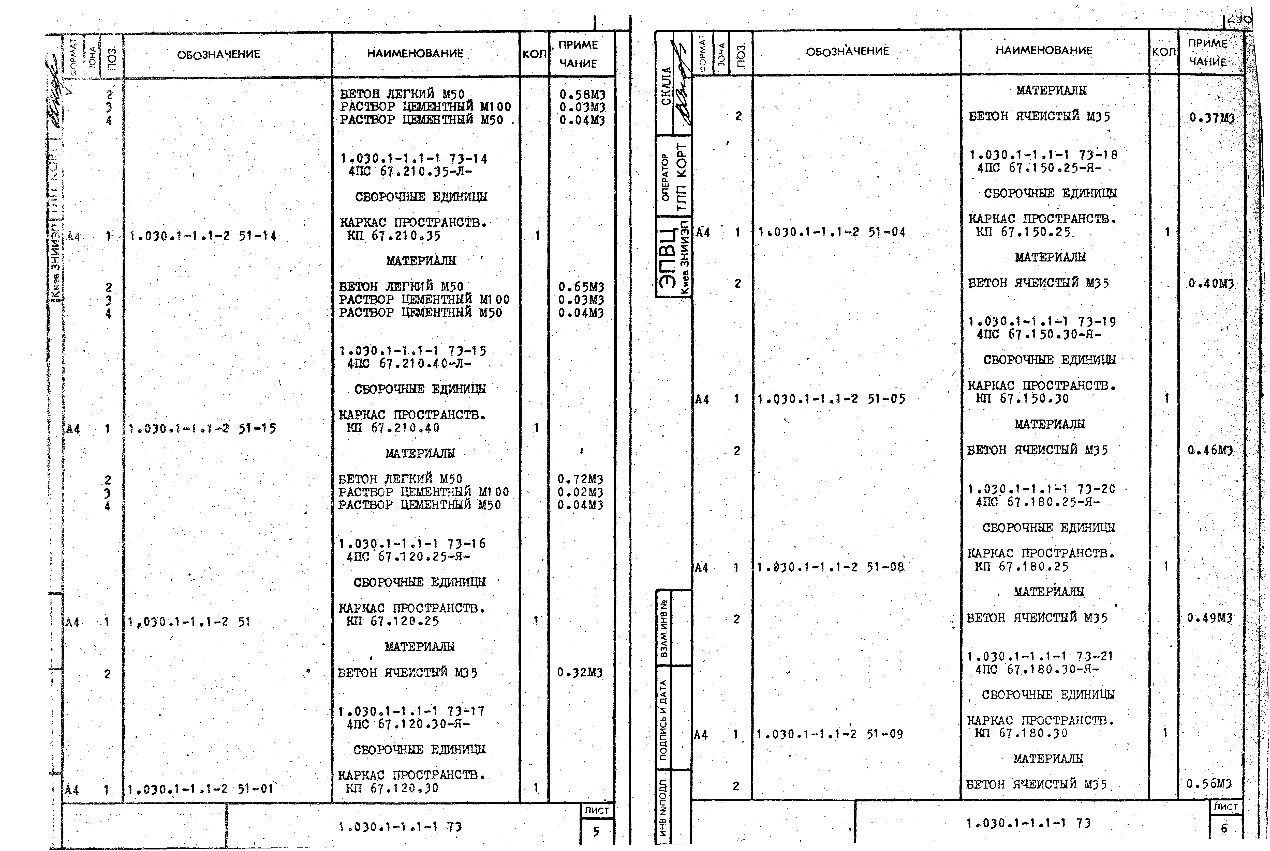 Серия 1.030.1-1