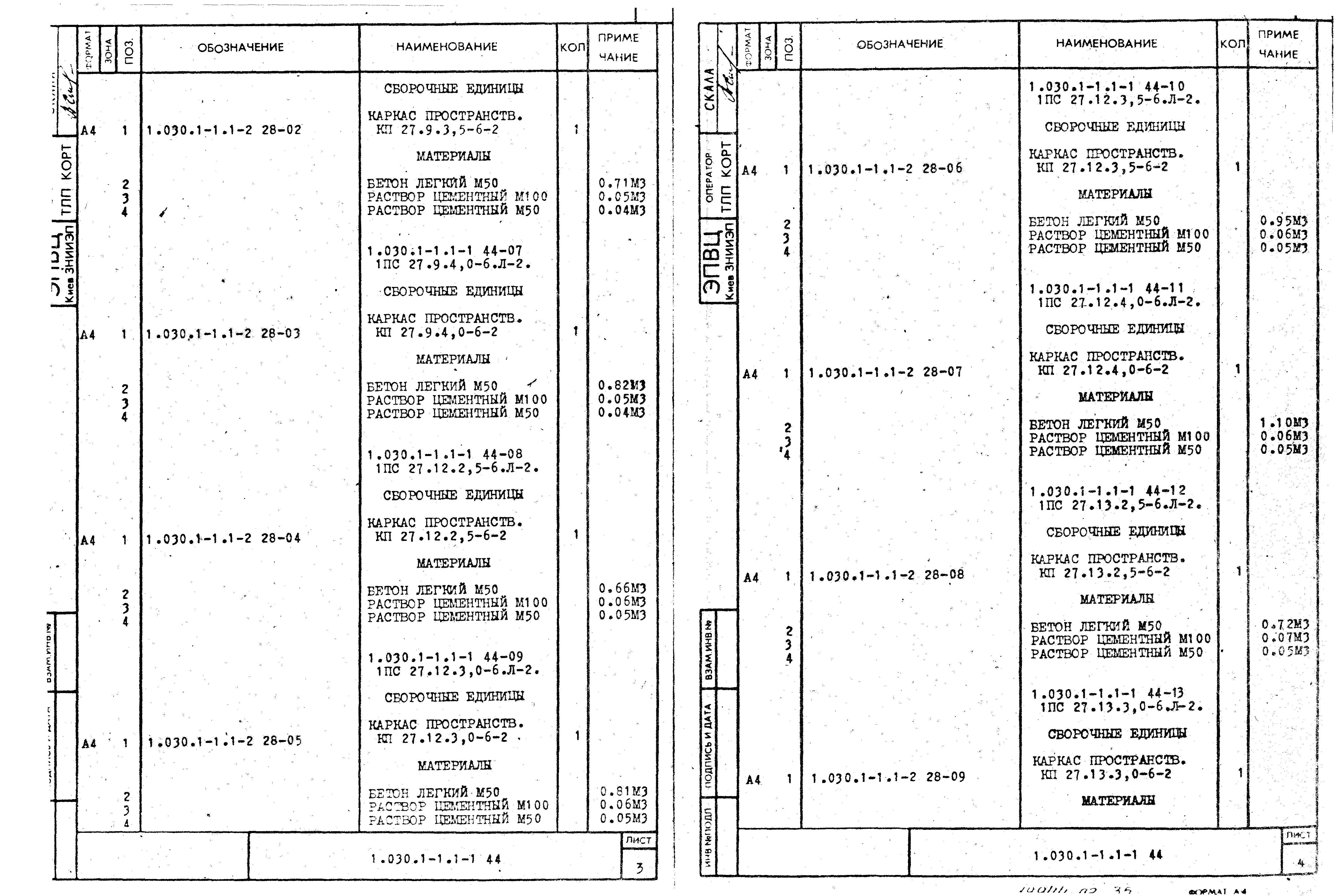 Серия 1.030.1-1