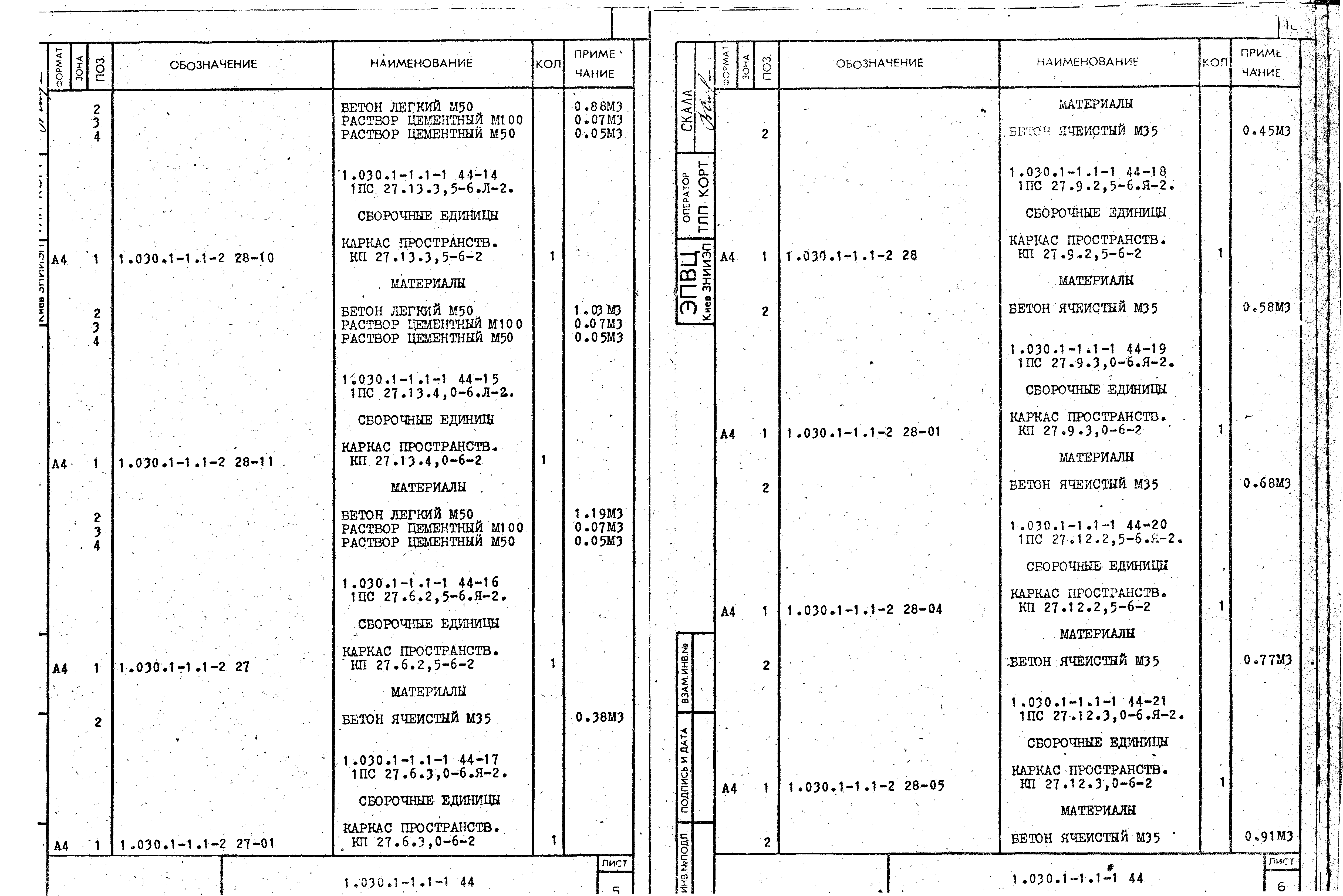 Серия 1.030.1-1