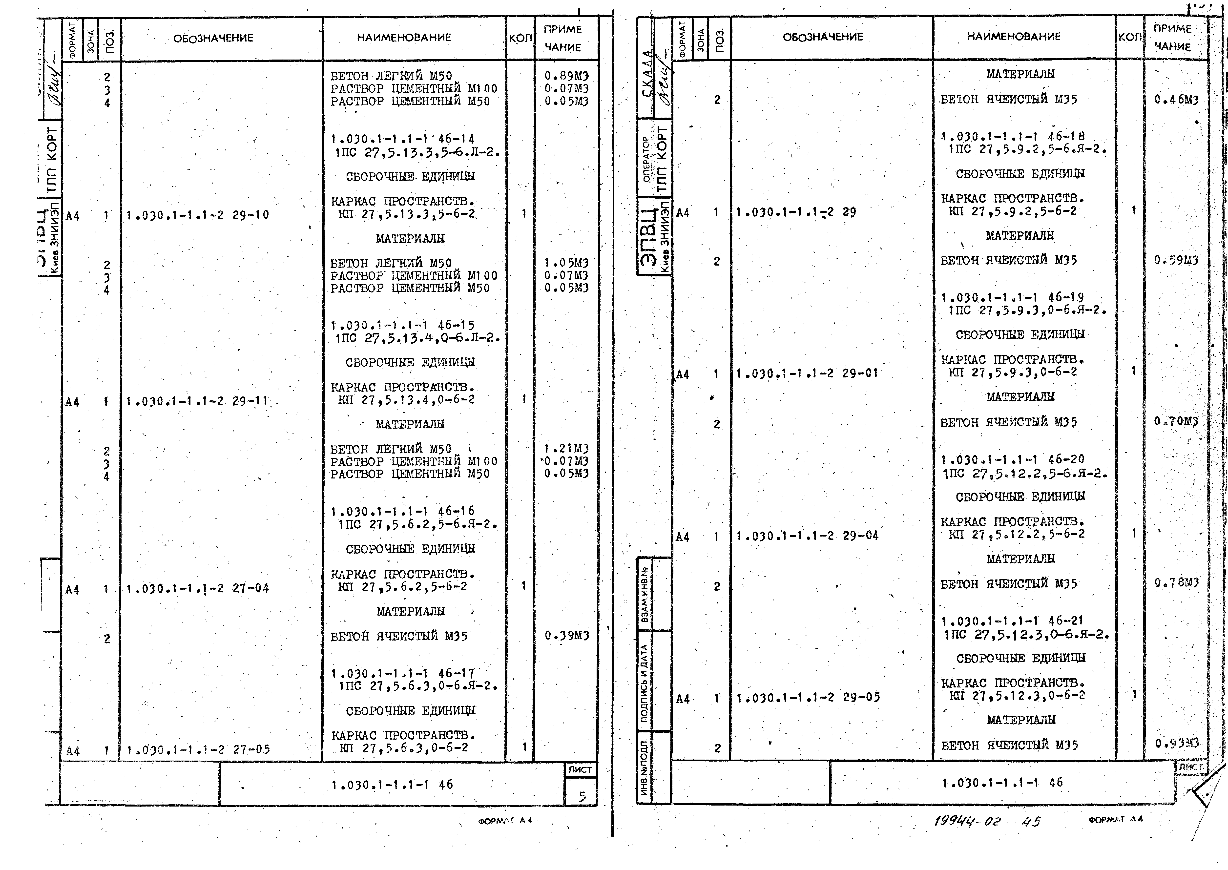 Серия 1.030.1-1