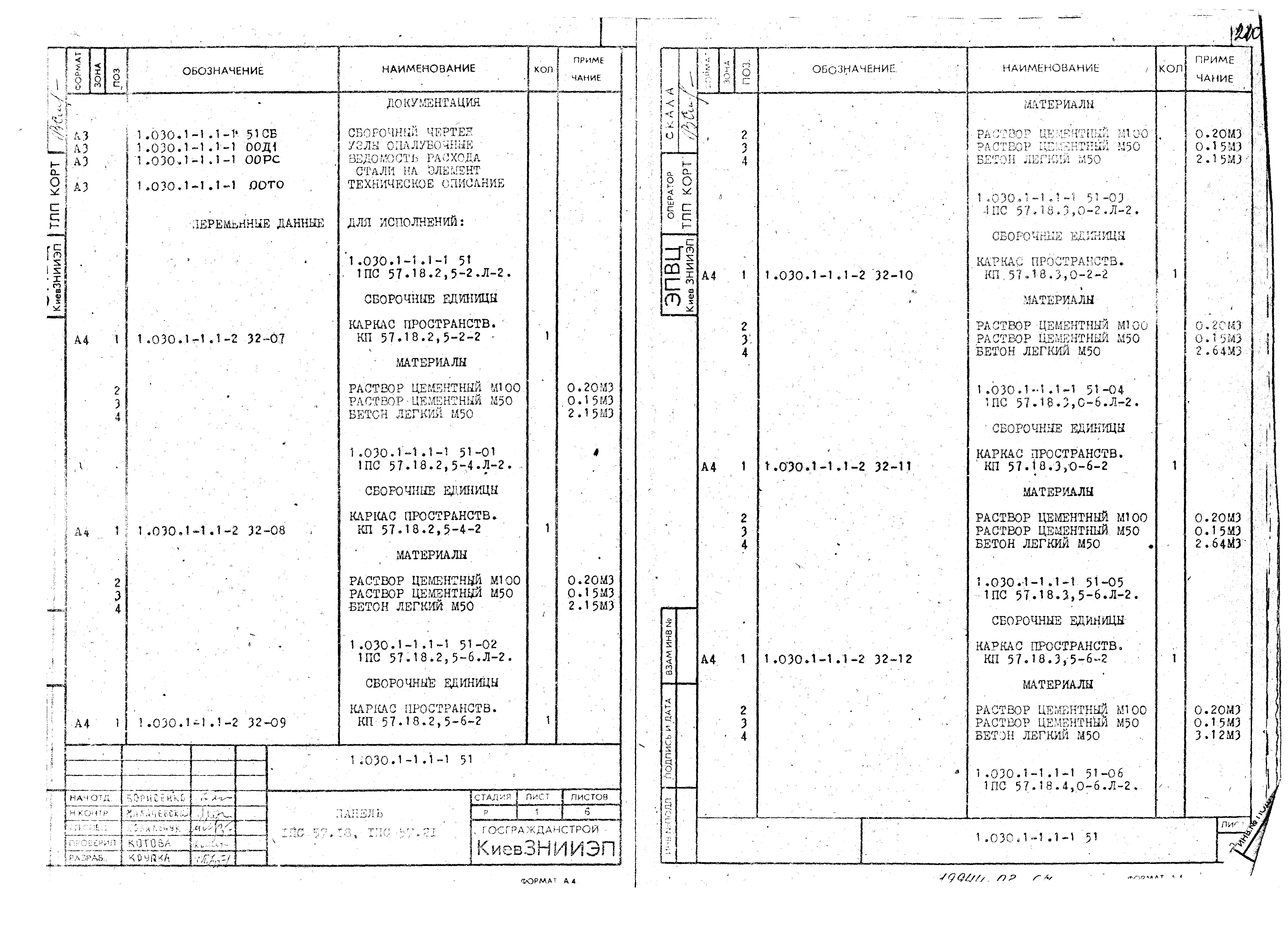 Серия 1.030.1-1