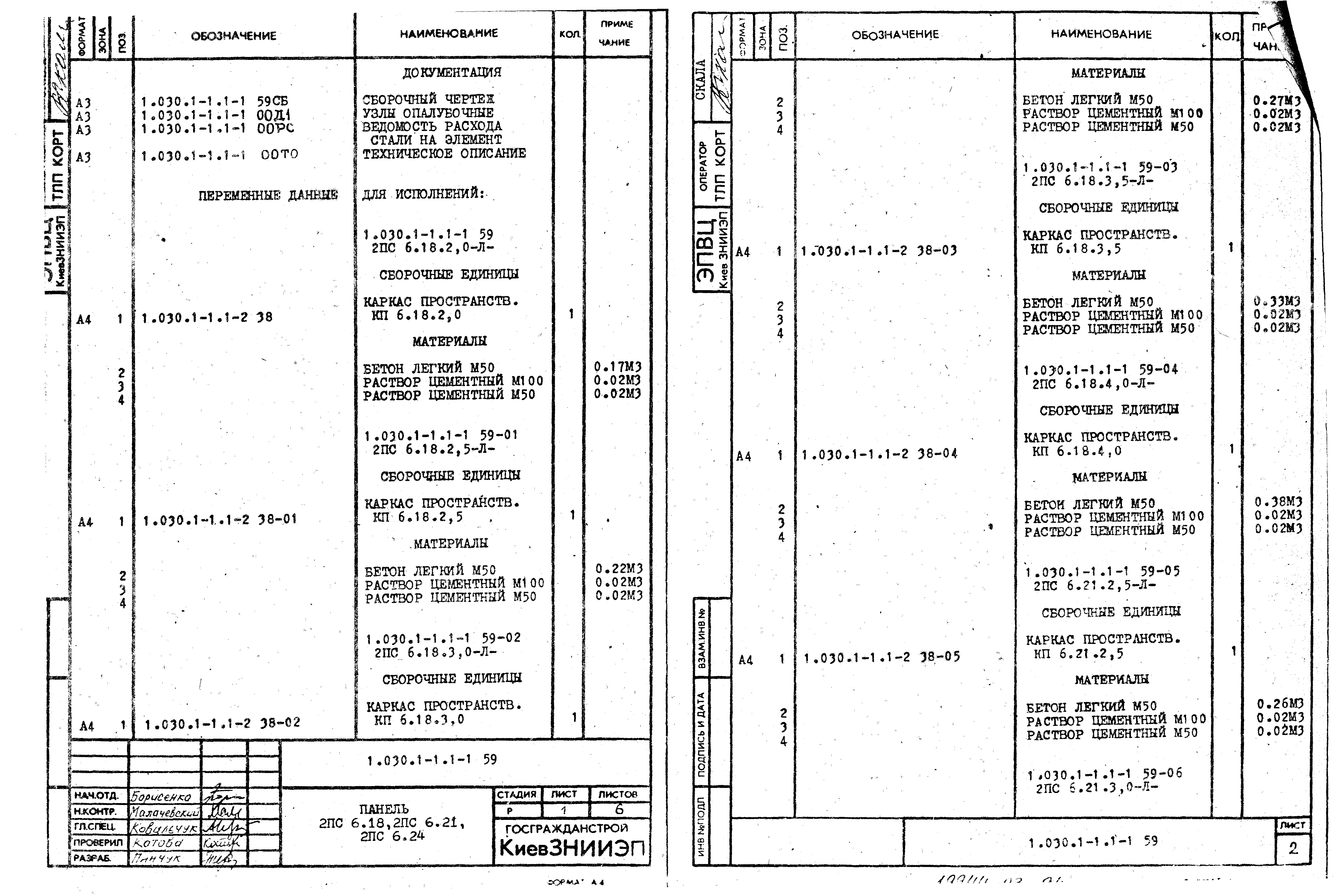 Серия 1.030.1-1