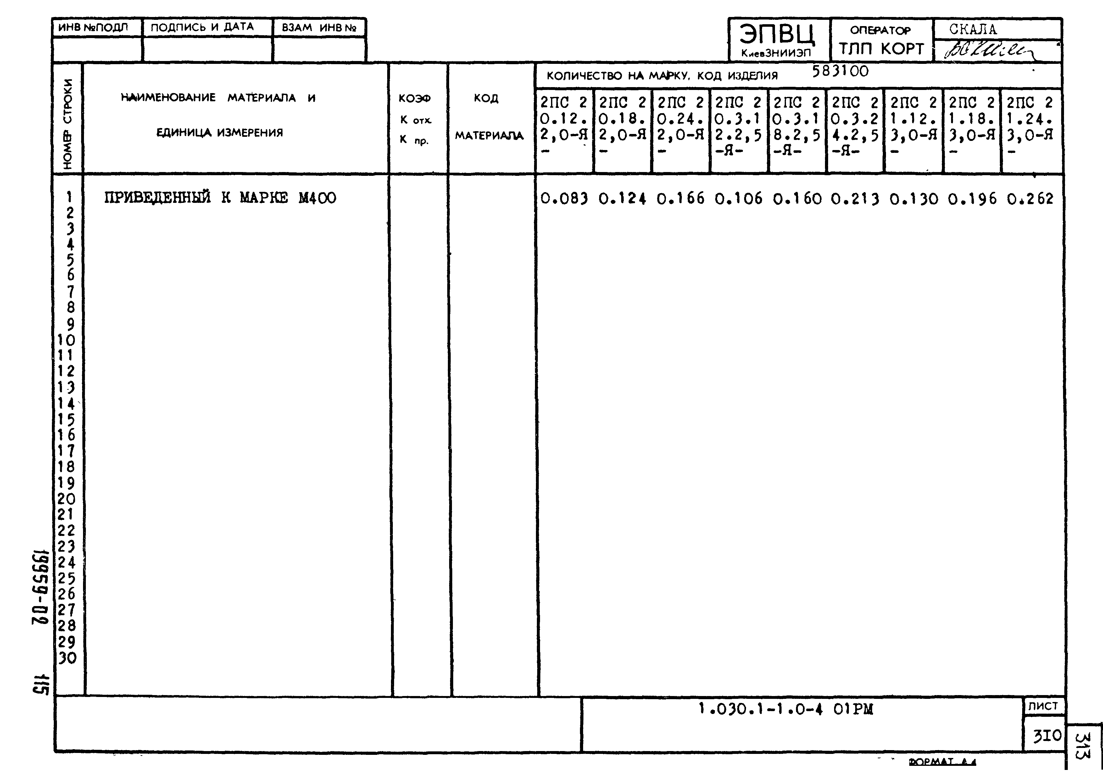 Серия 1.030.1-1