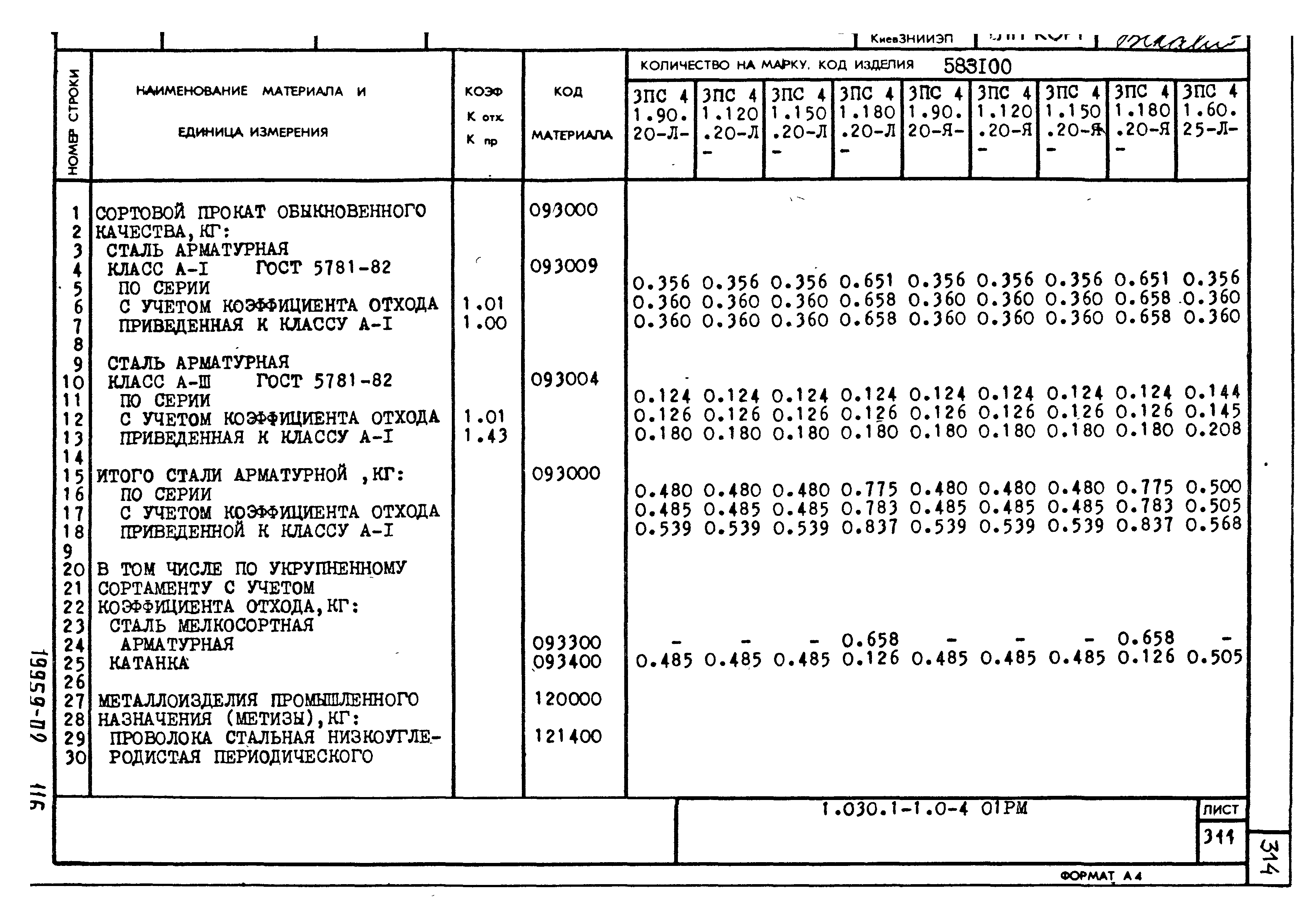 Серия 1.030.1-1