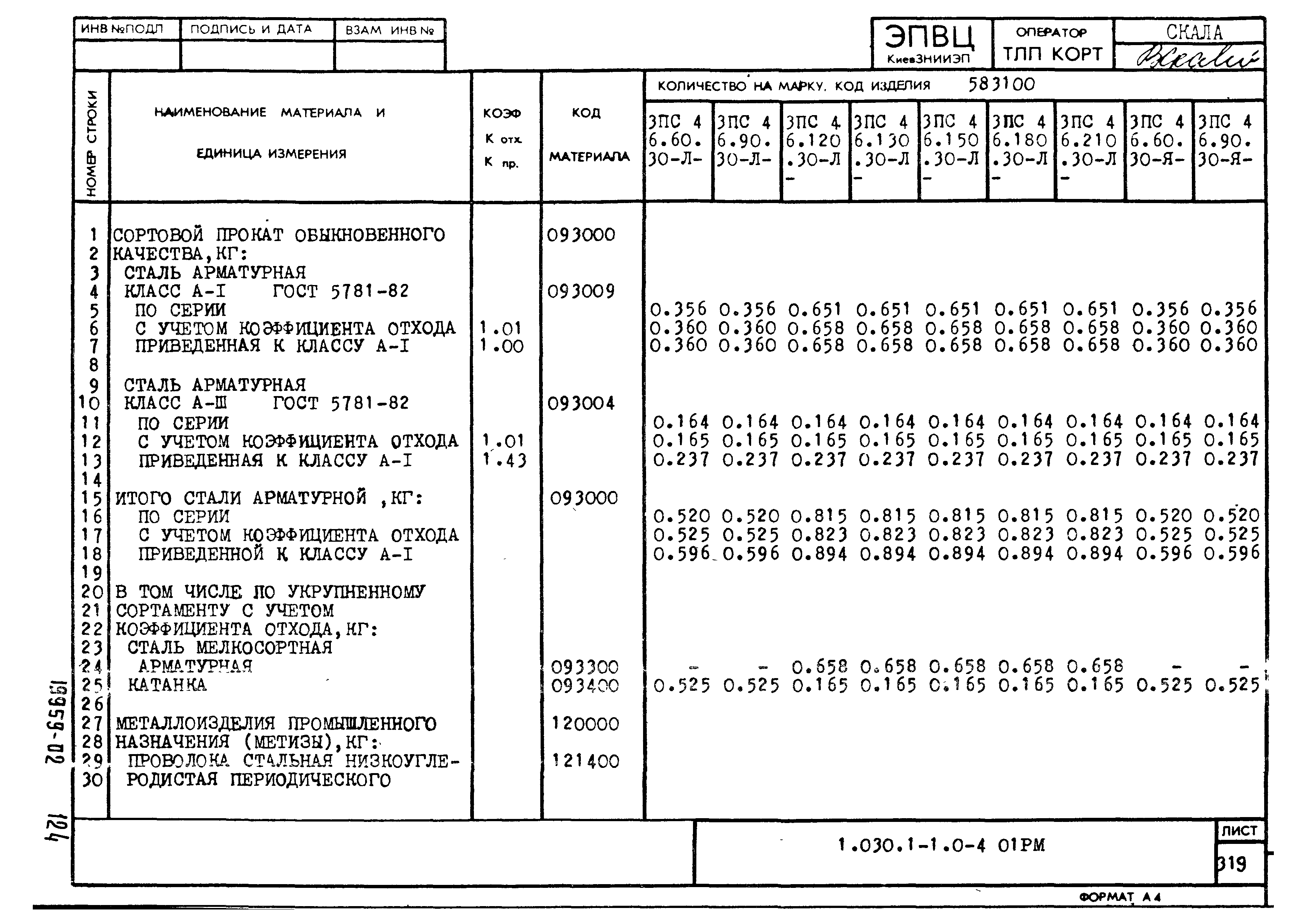 Серия 1.030.1-1