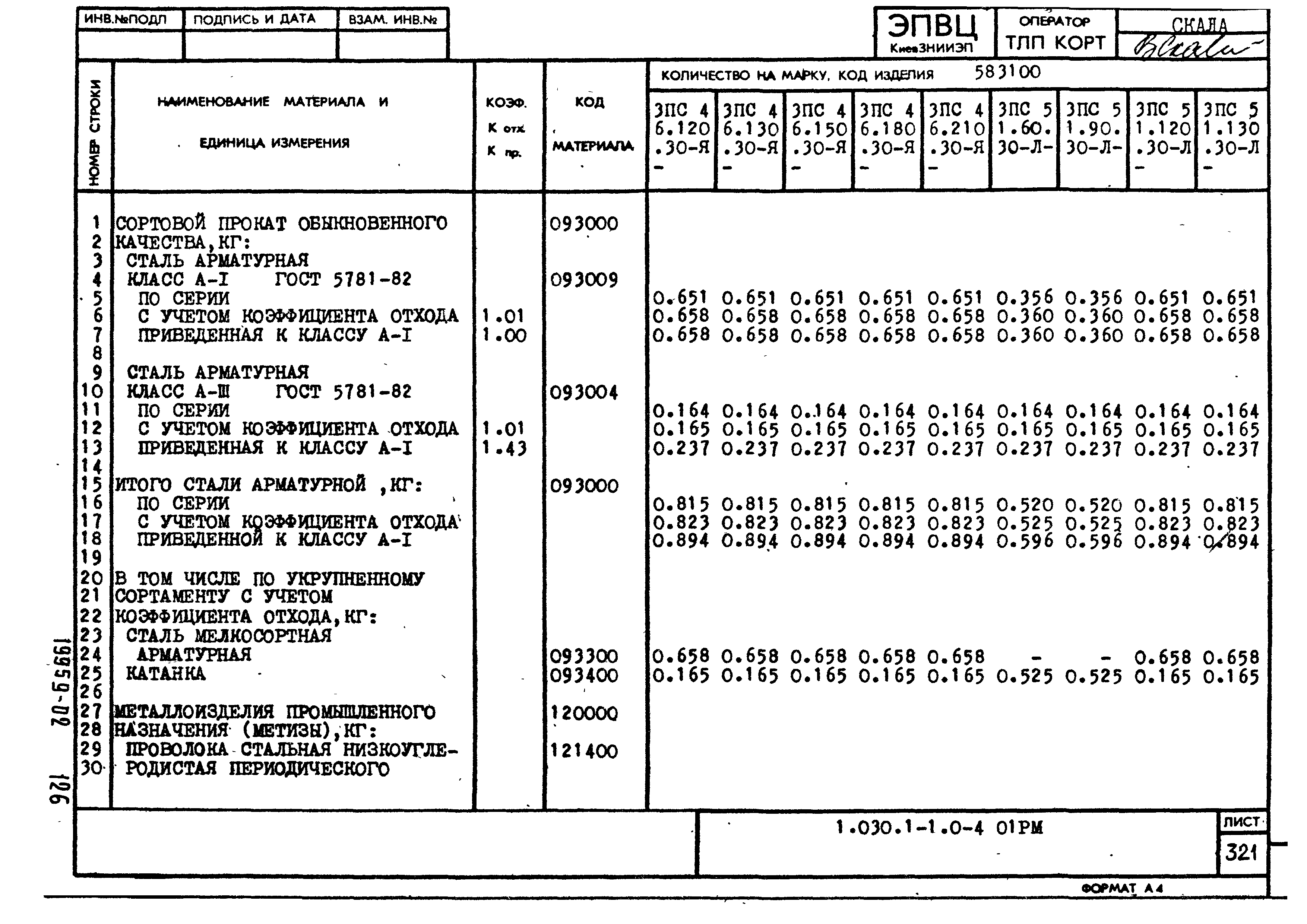 Серия 1.030.1-1