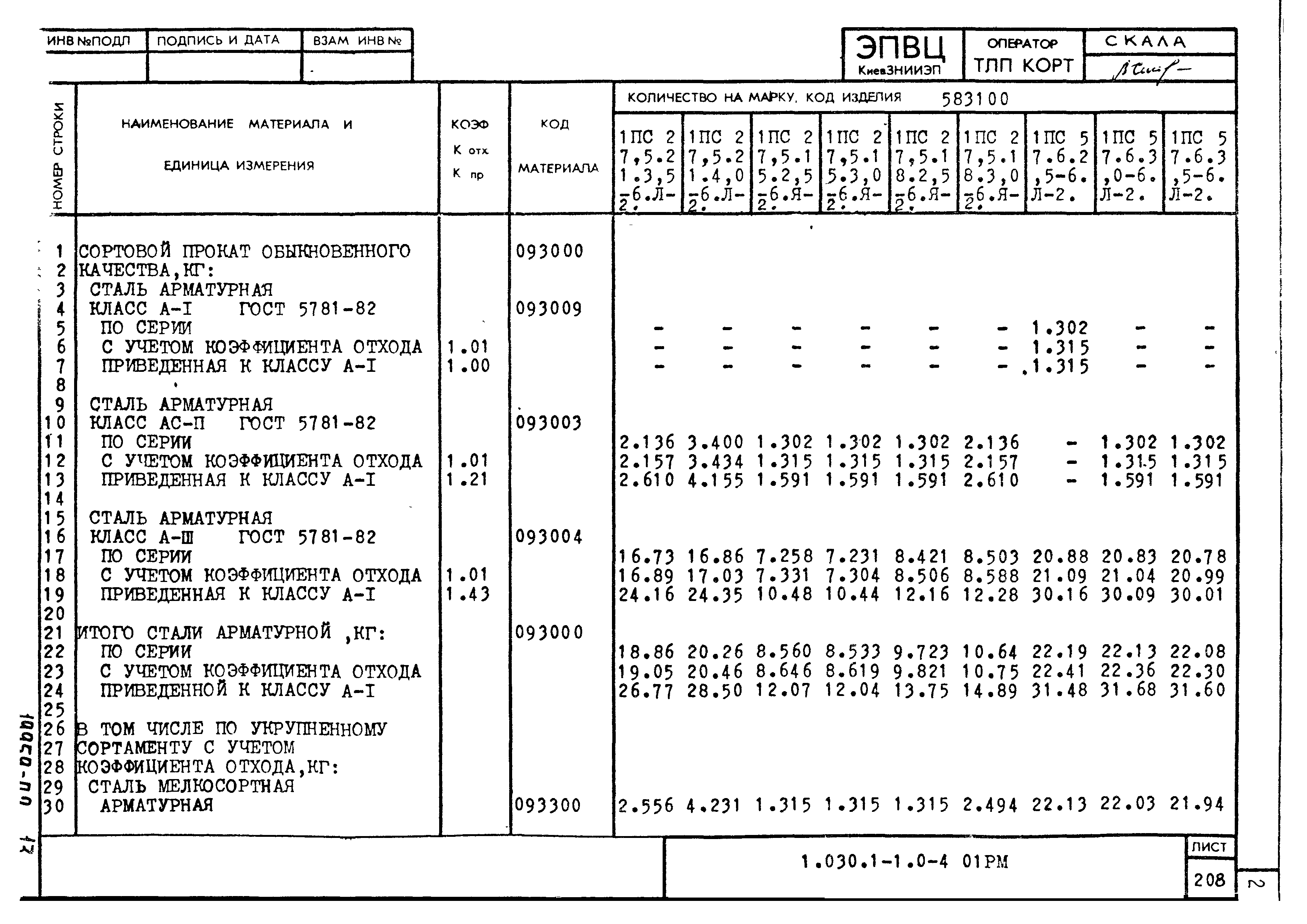 Серия 1.030.1-1