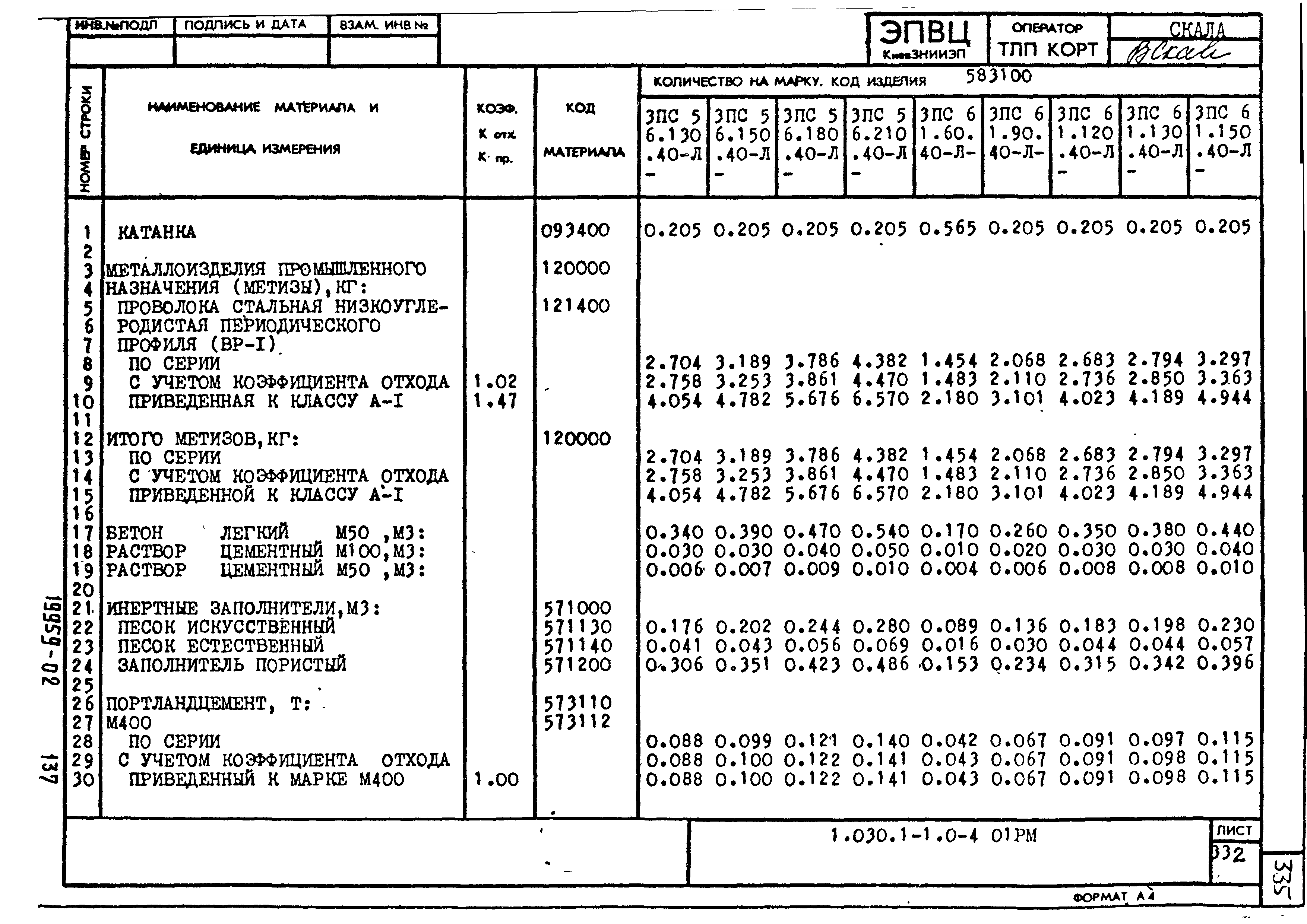 Серия 1.030.1-1