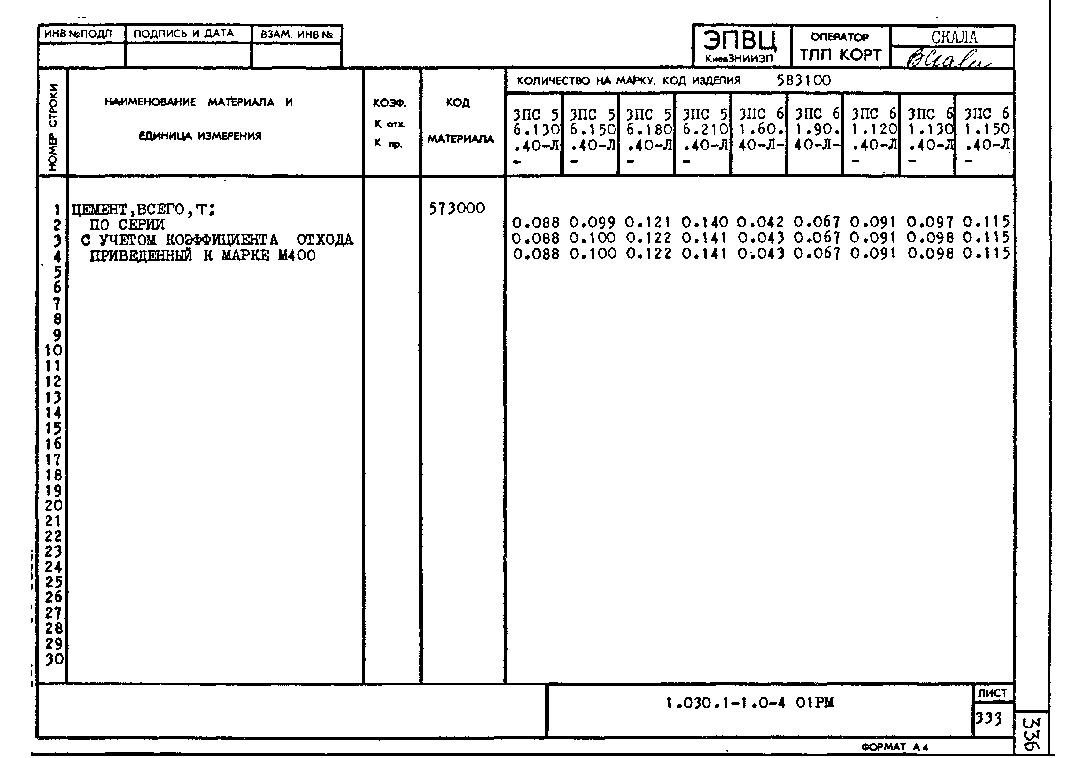 Серия 1.030.1-1