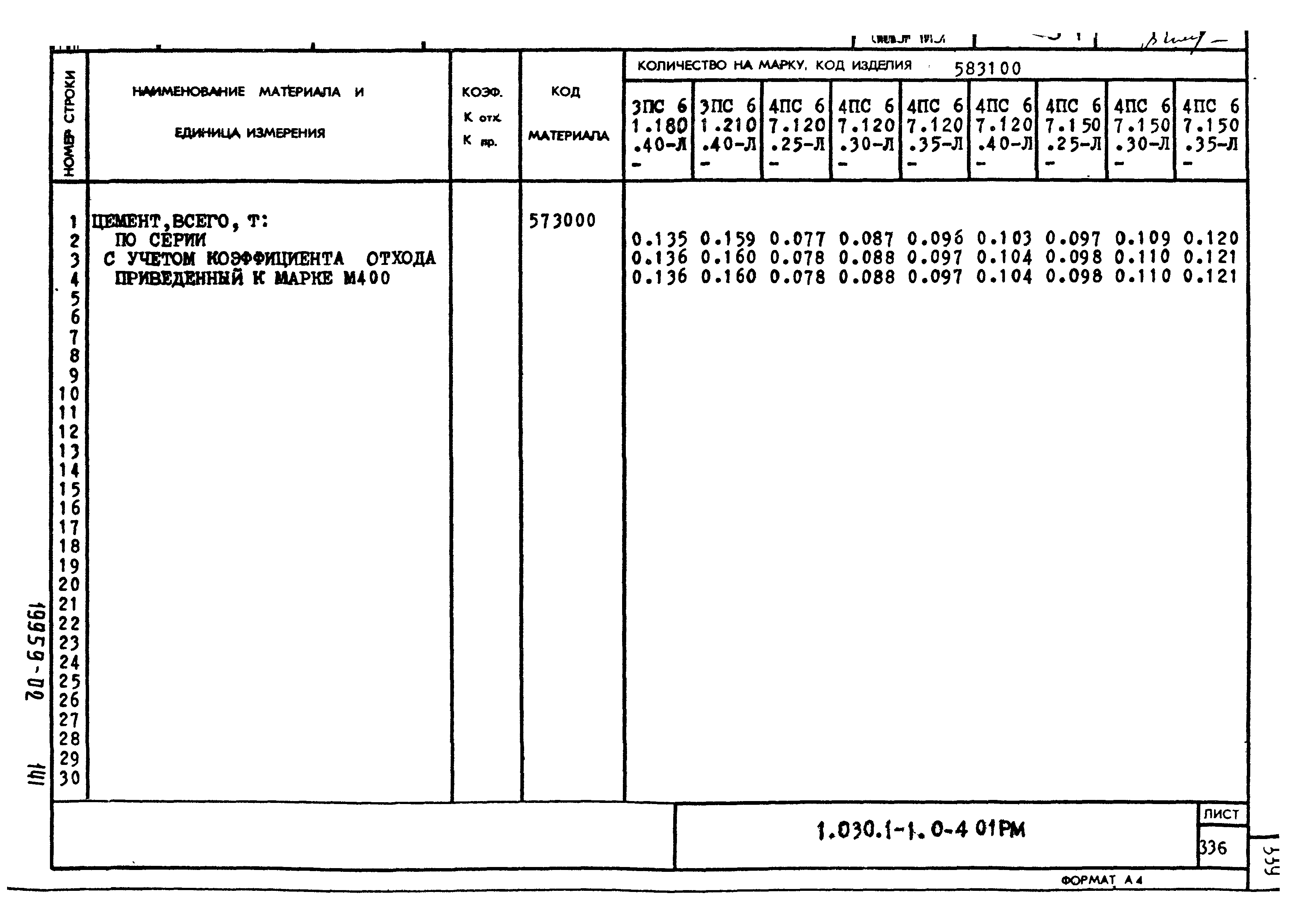 Серия 1.030.1-1