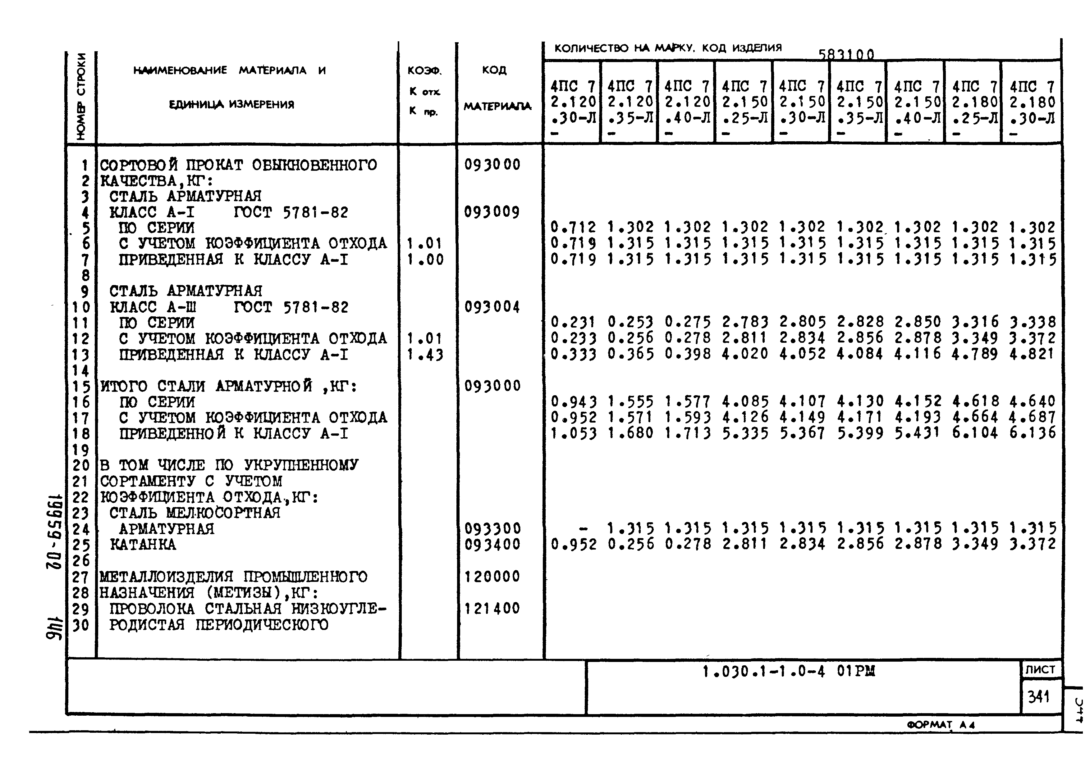 Серия 1.030.1-1