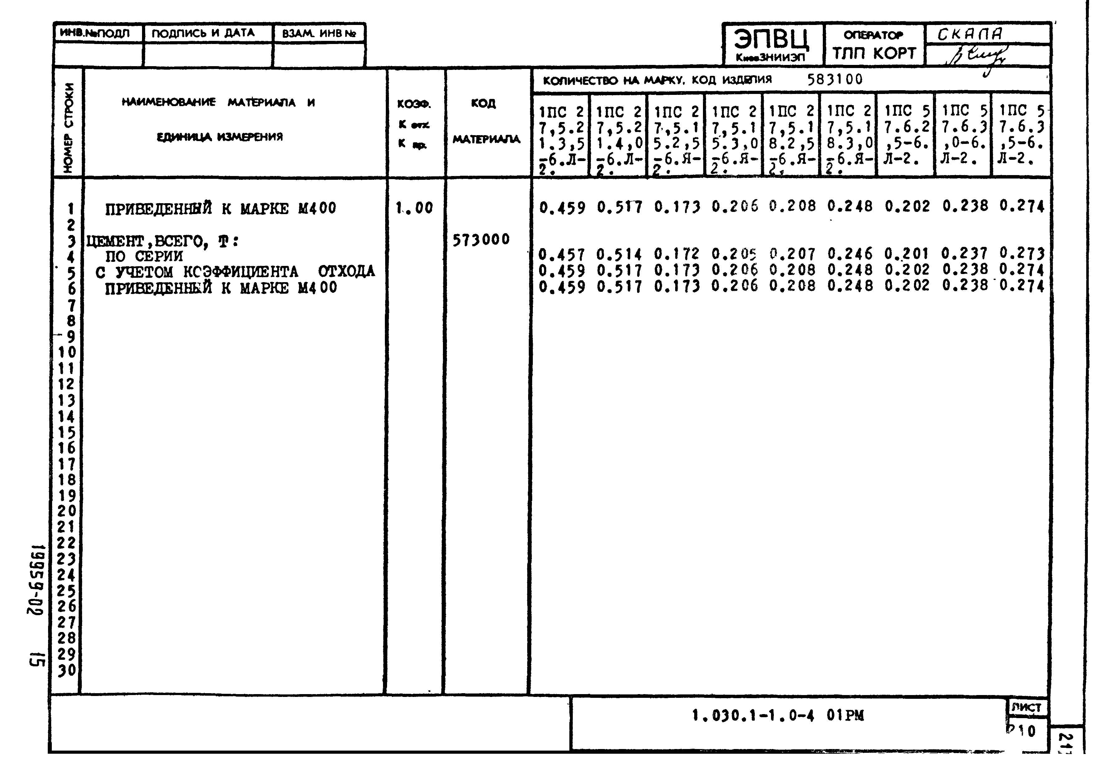 Серия 1.030.1-1