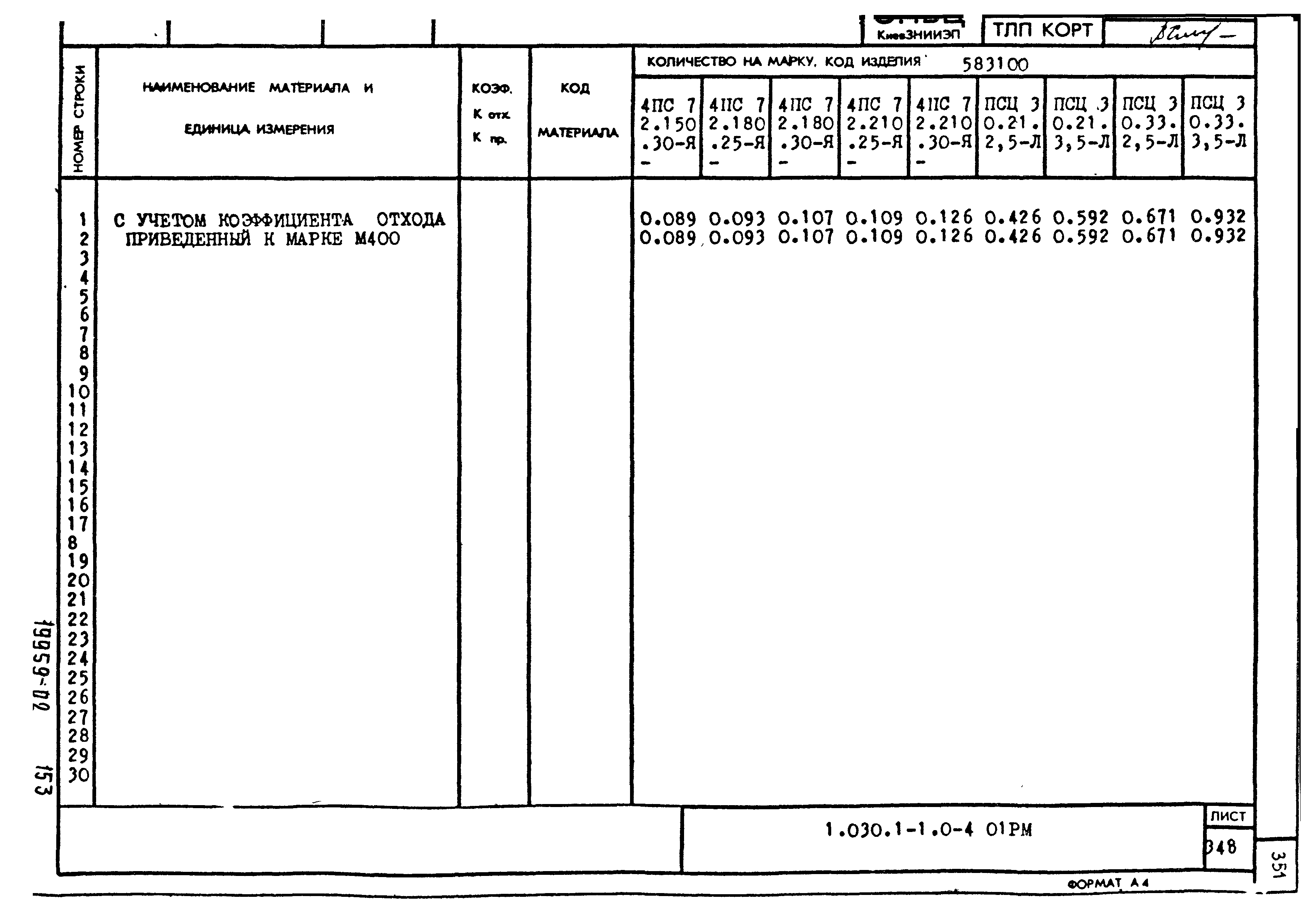 Серия 1.030.1-1