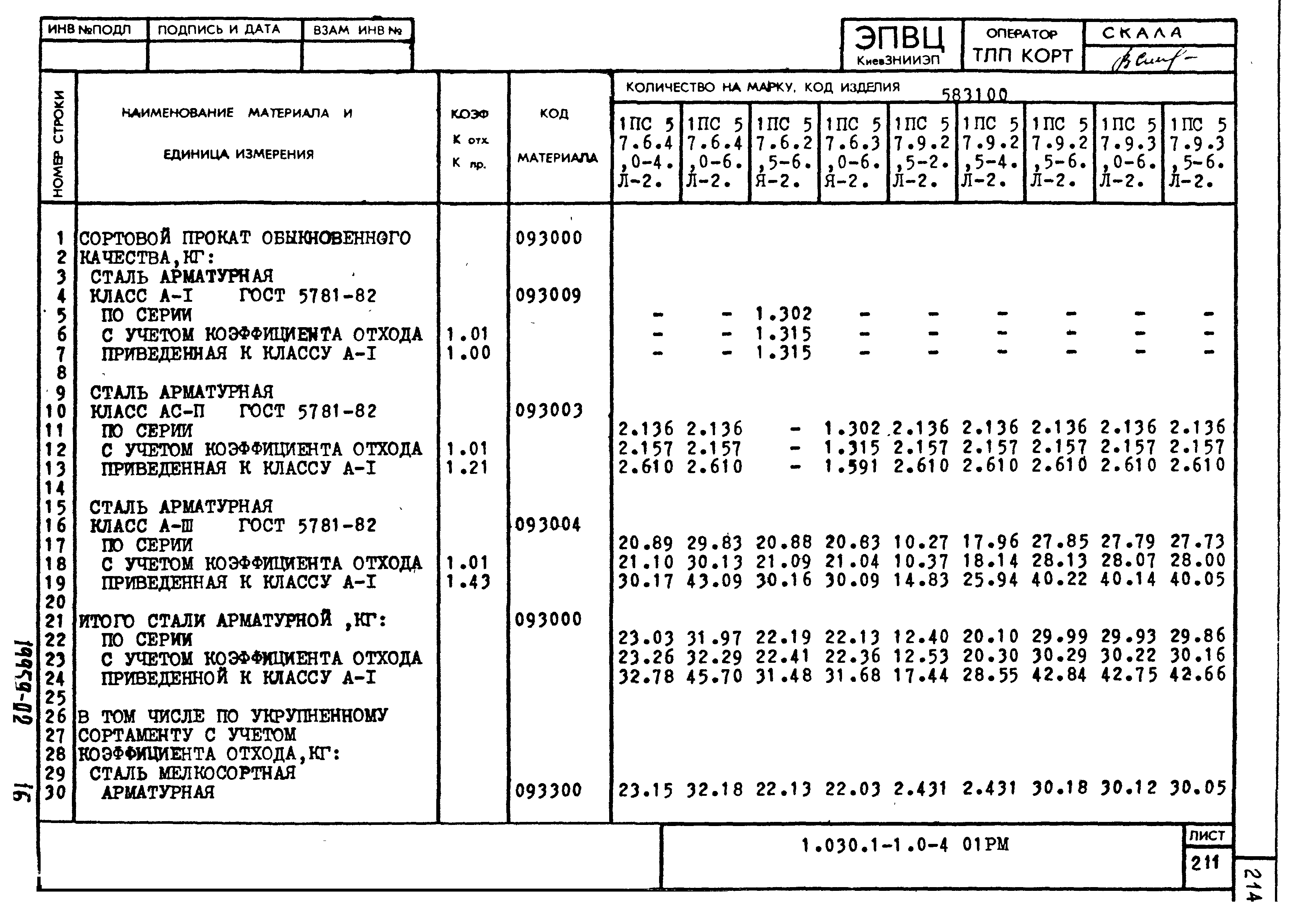 Серия 1.030.1-1