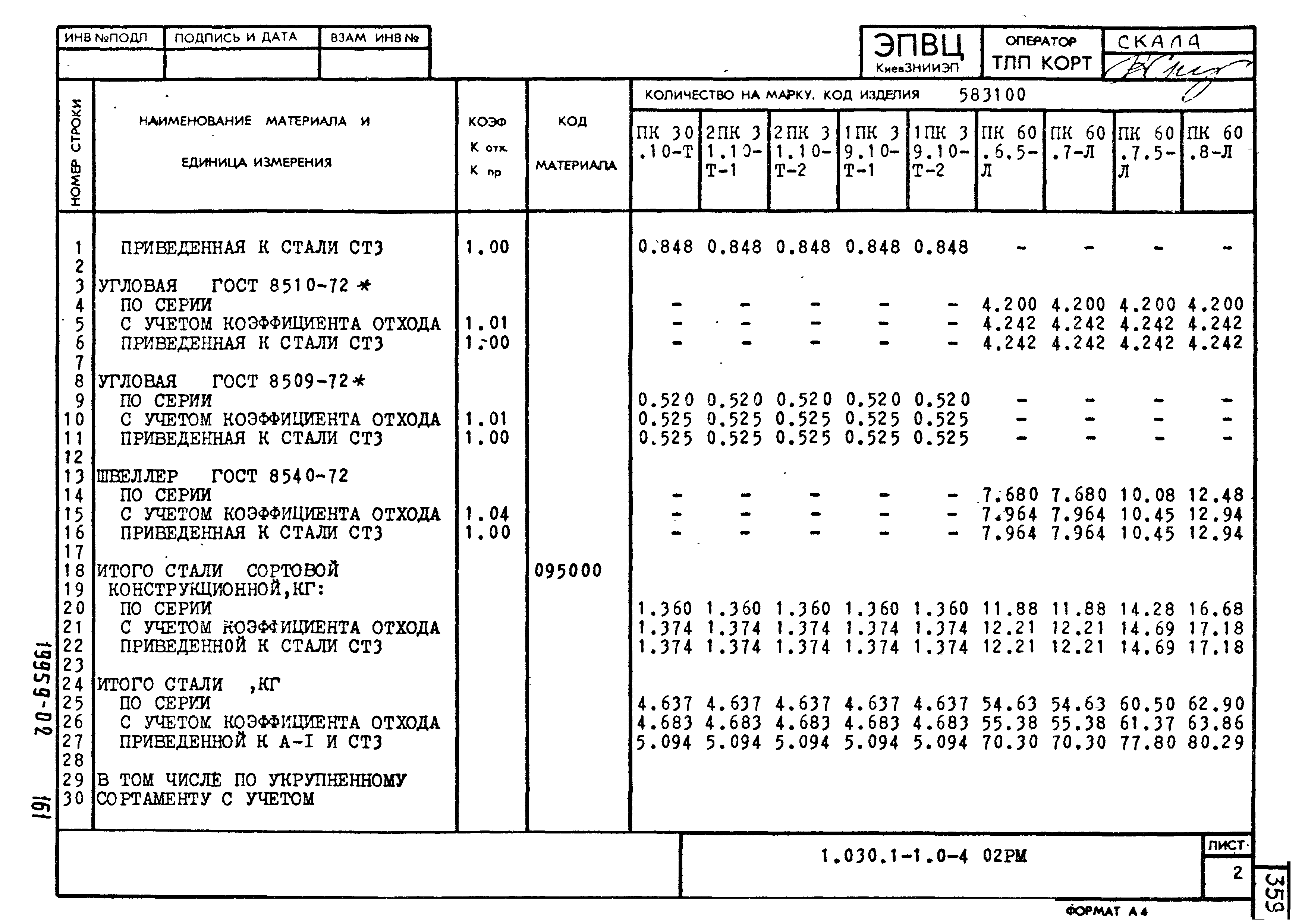 Серия 1.030.1-1