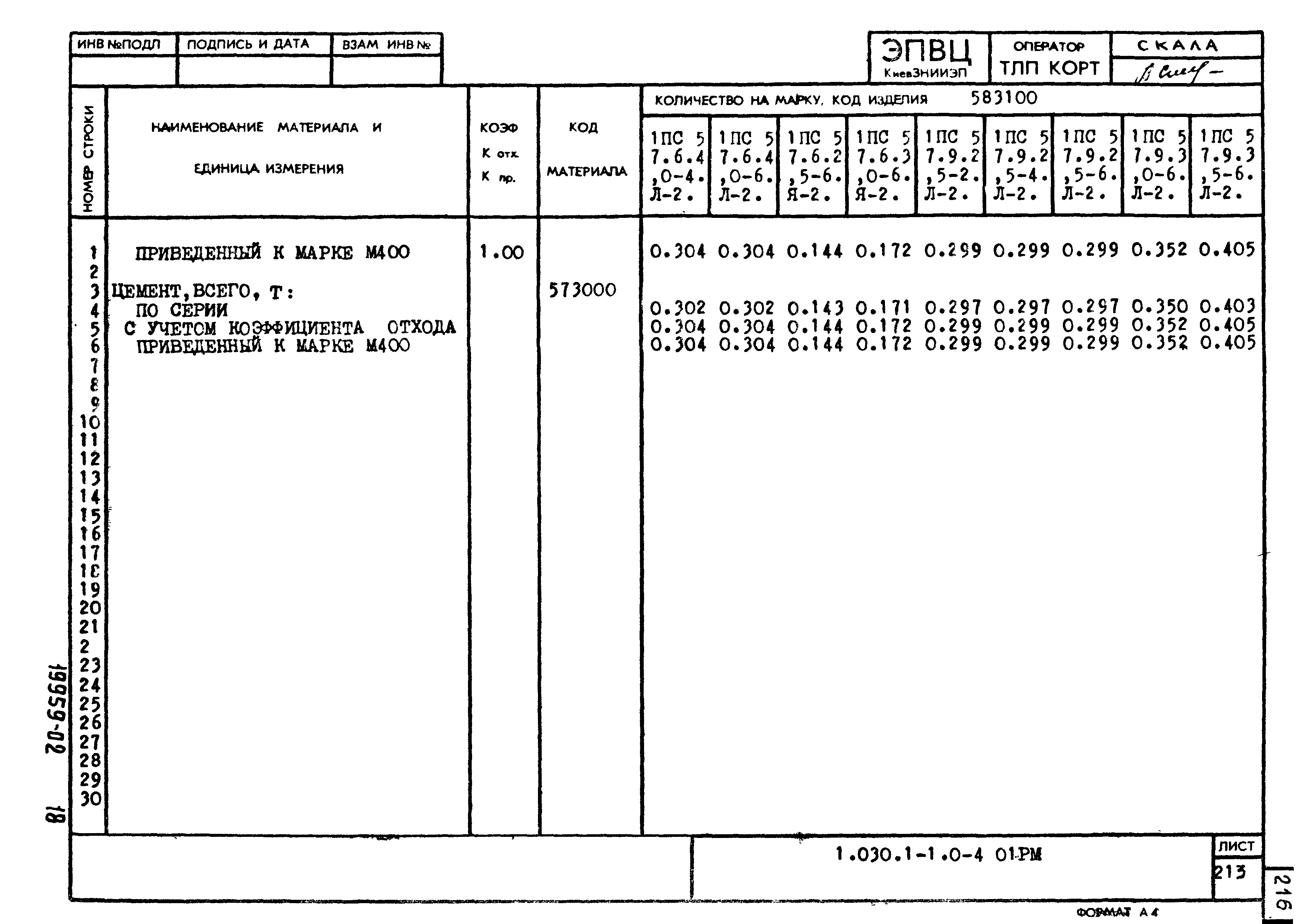 Серия 1.030.1-1