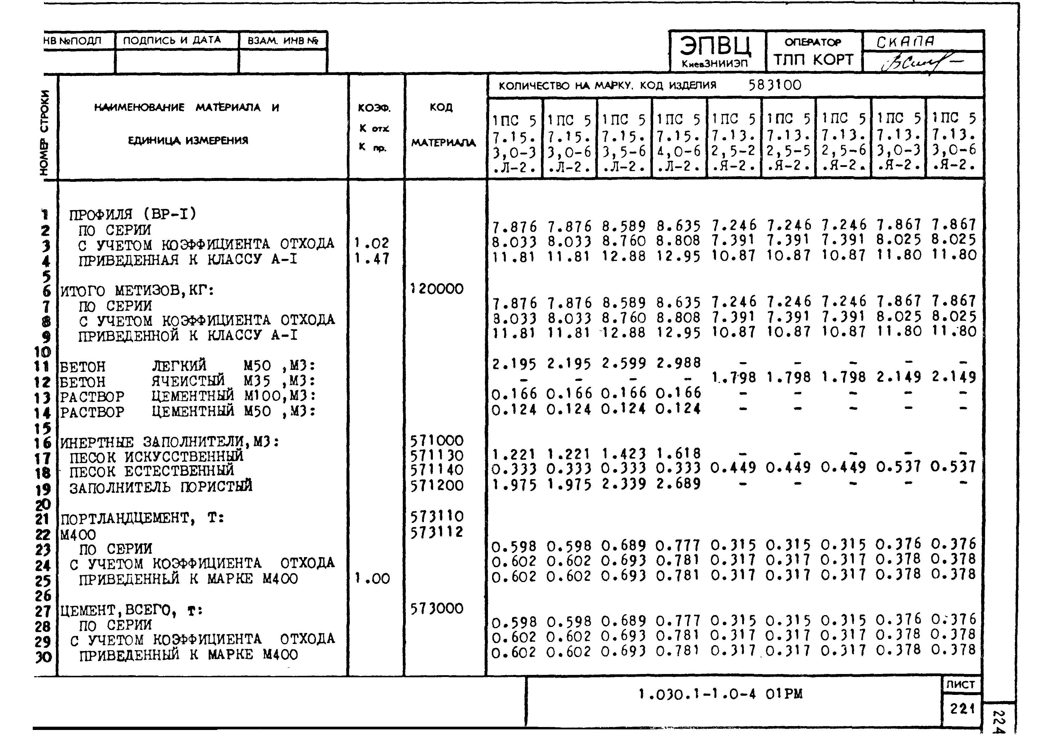 Серия 1.030.1-1