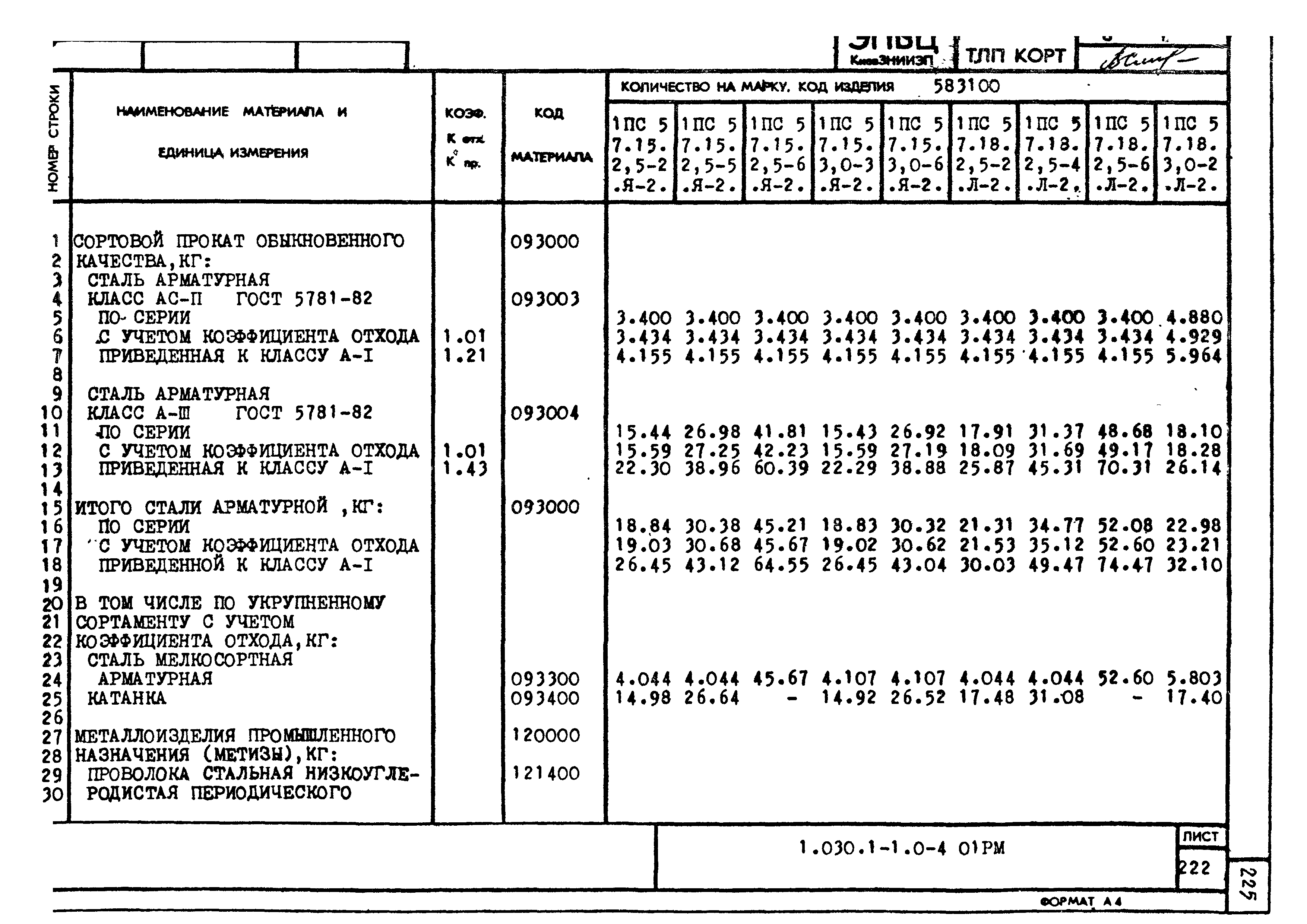 Серия 1.030.1-1