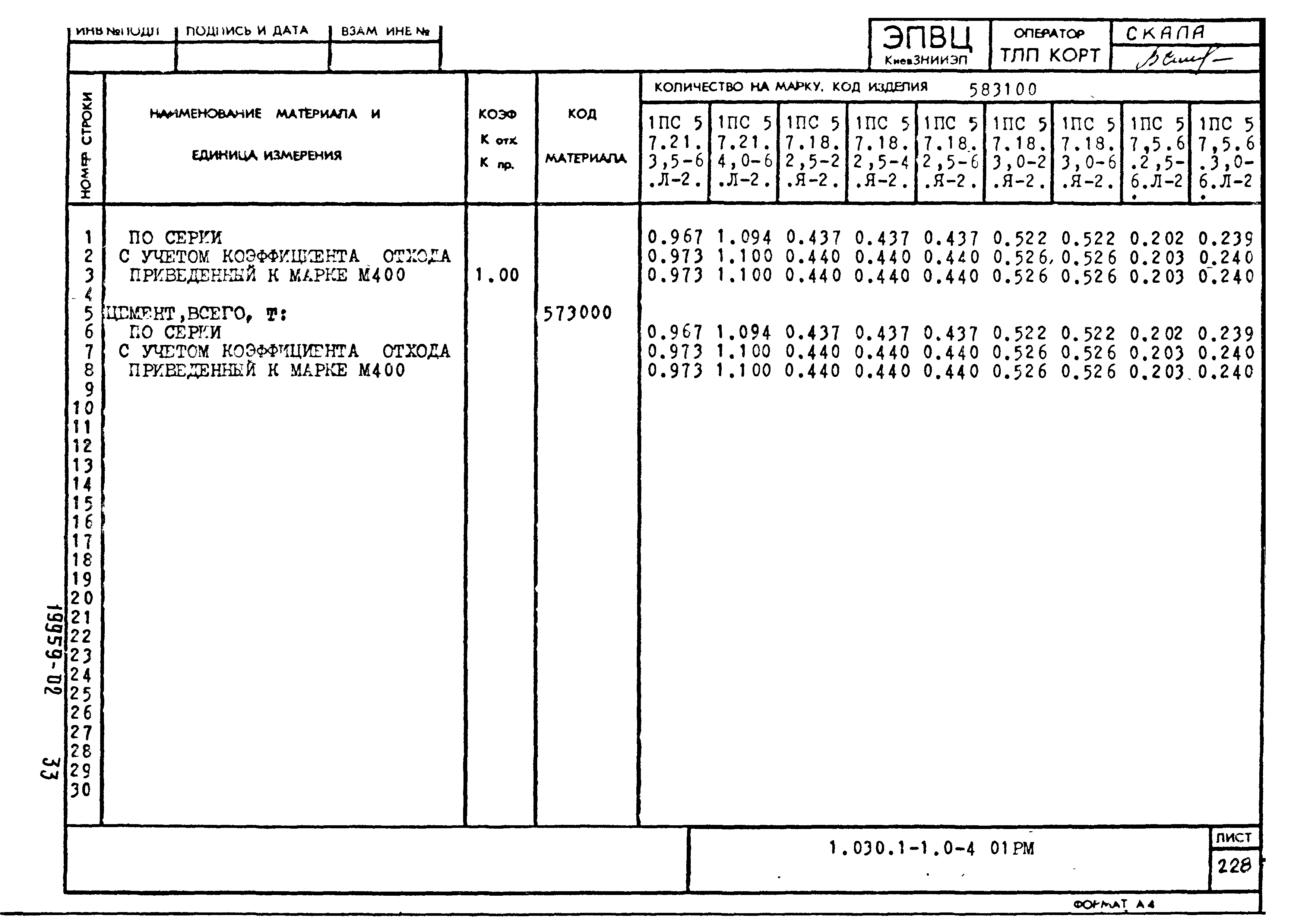 Серия 1.030.1-1