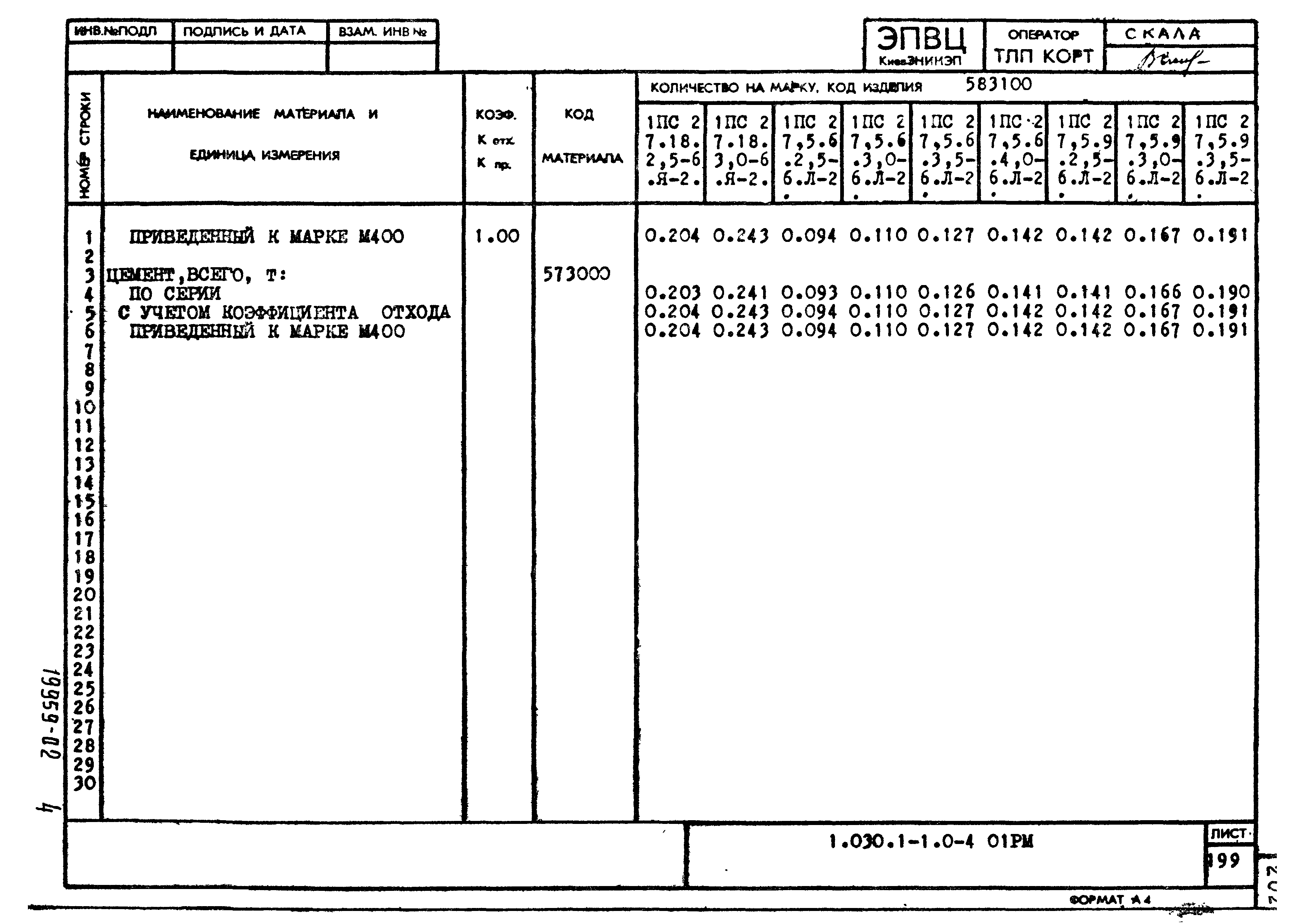 Серия 1.030.1-1