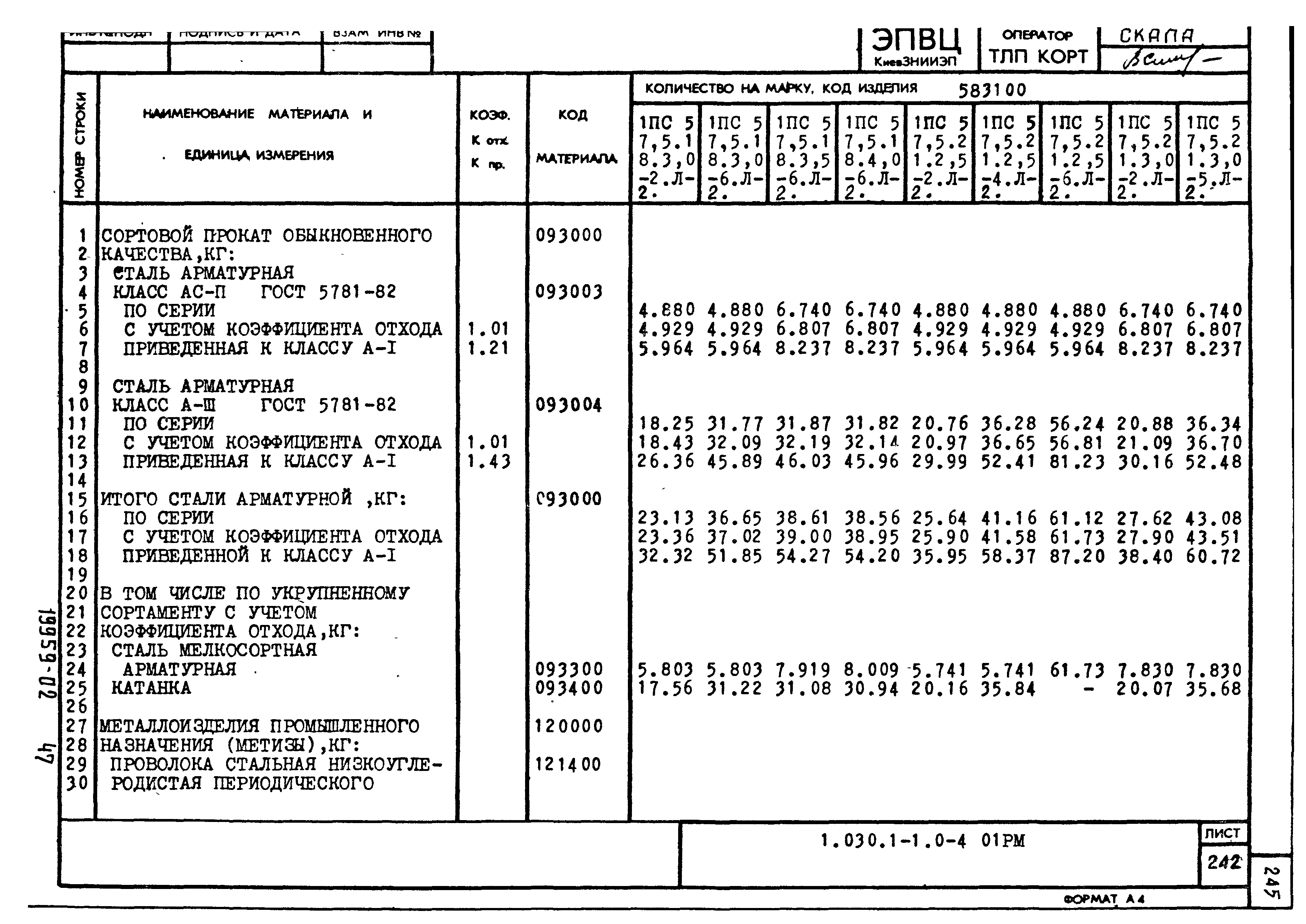 Серия 1.030.1-1