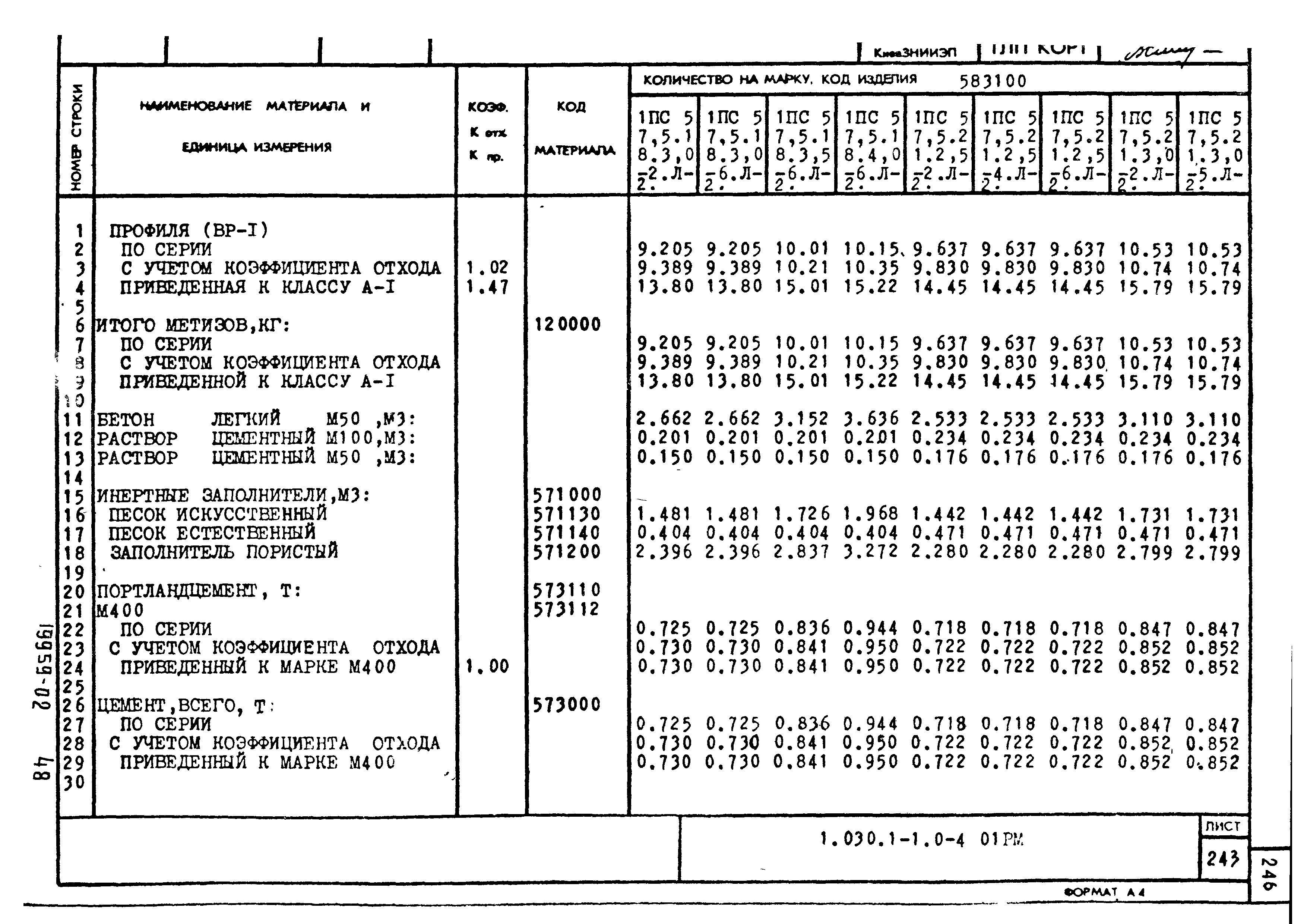 Серия 1.030.1-1