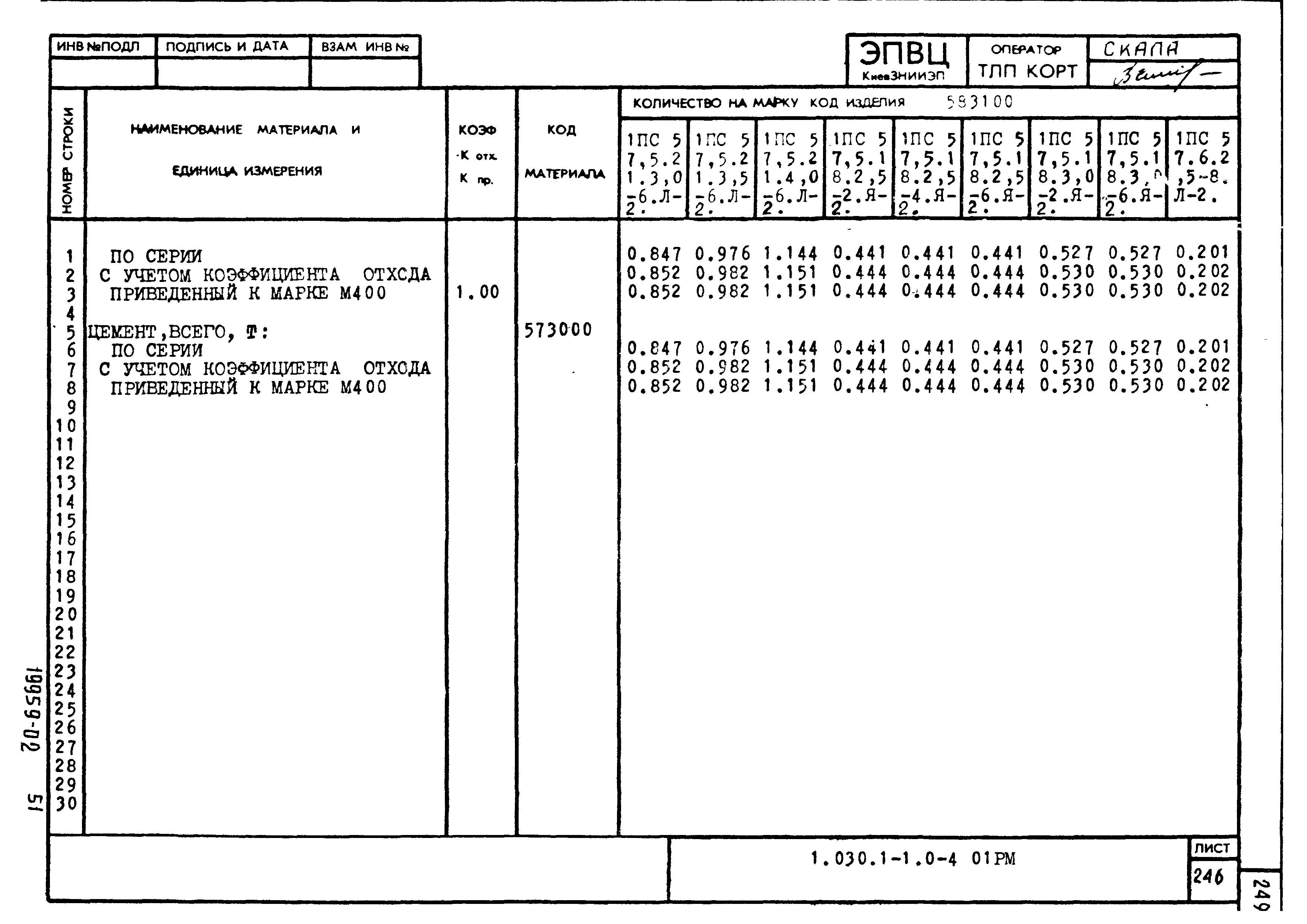 Серия 1.030.1-1