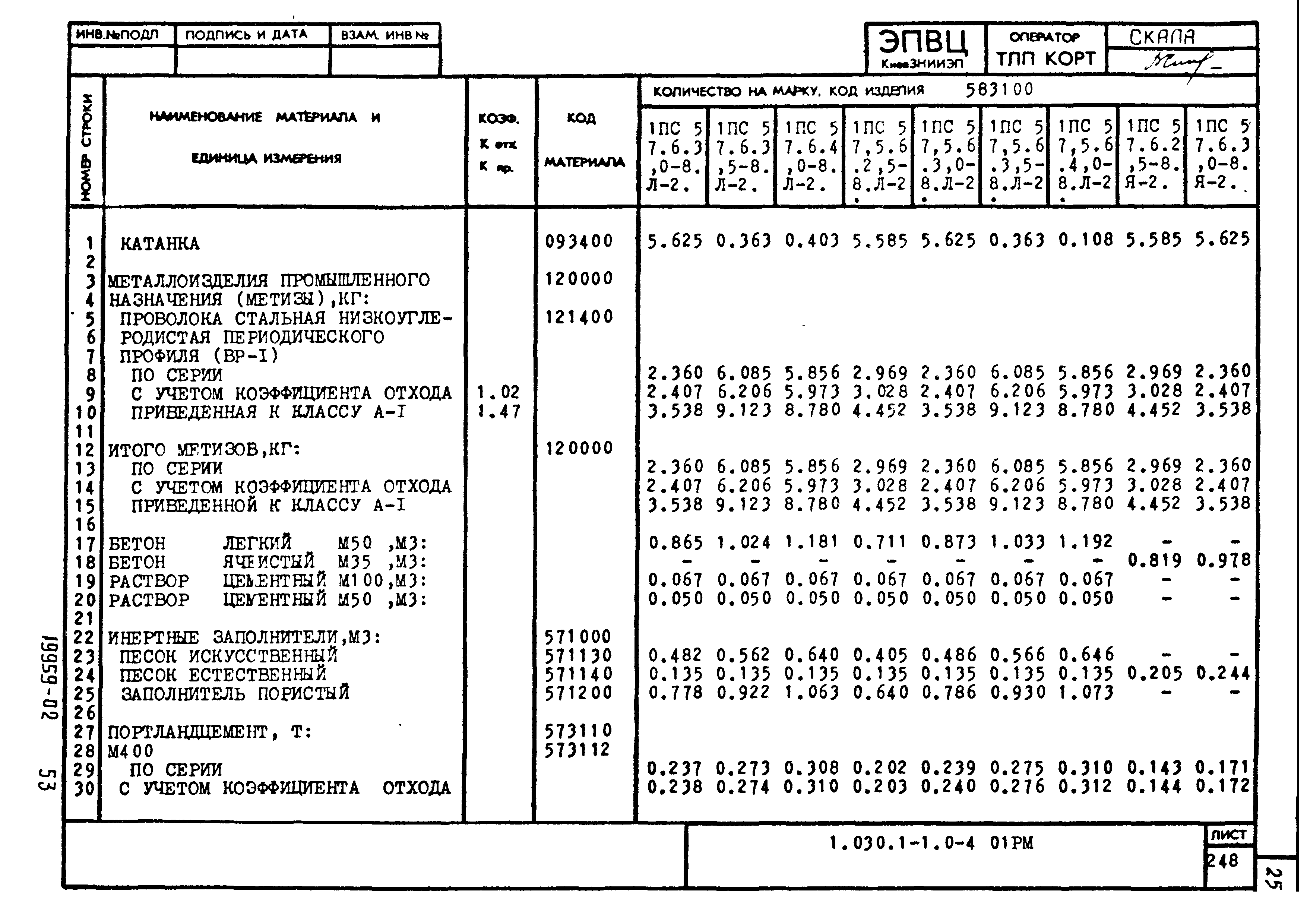 Серия 1.030.1-1