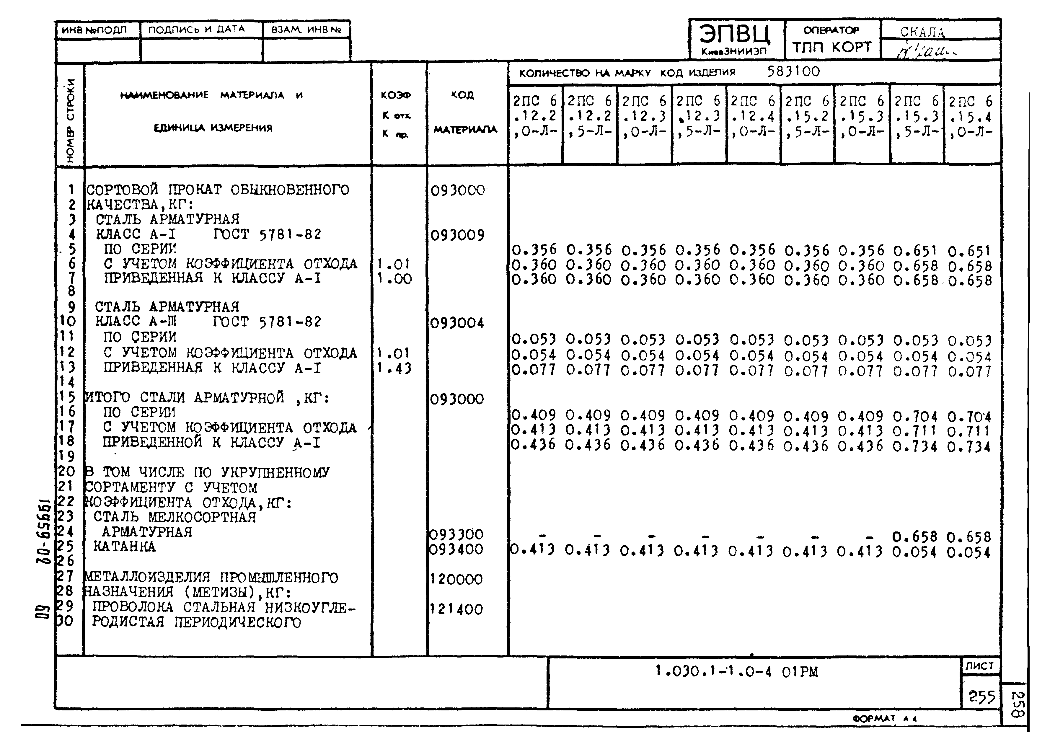 Серия 1.030.1-1