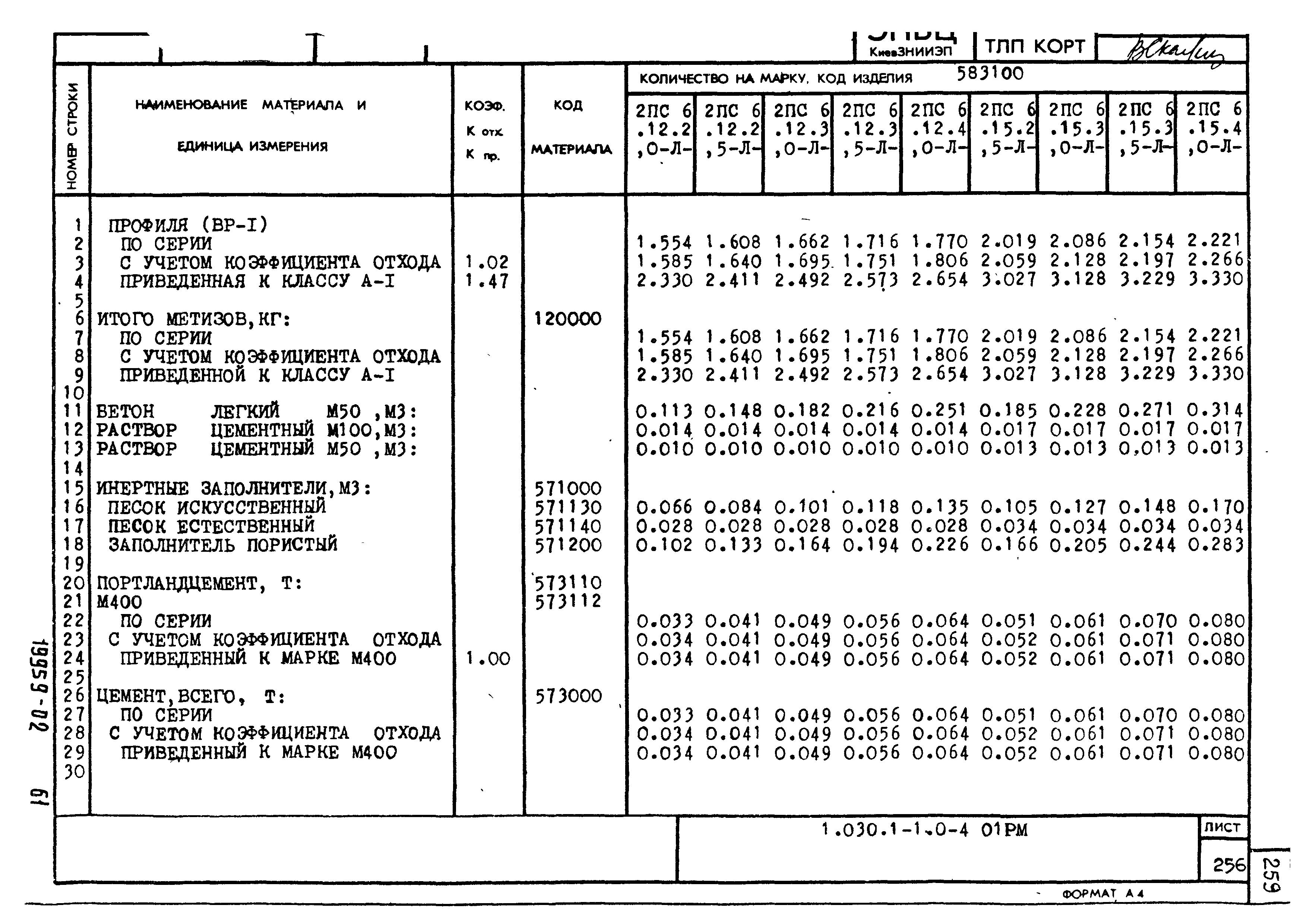 Серия 1.030.1-1