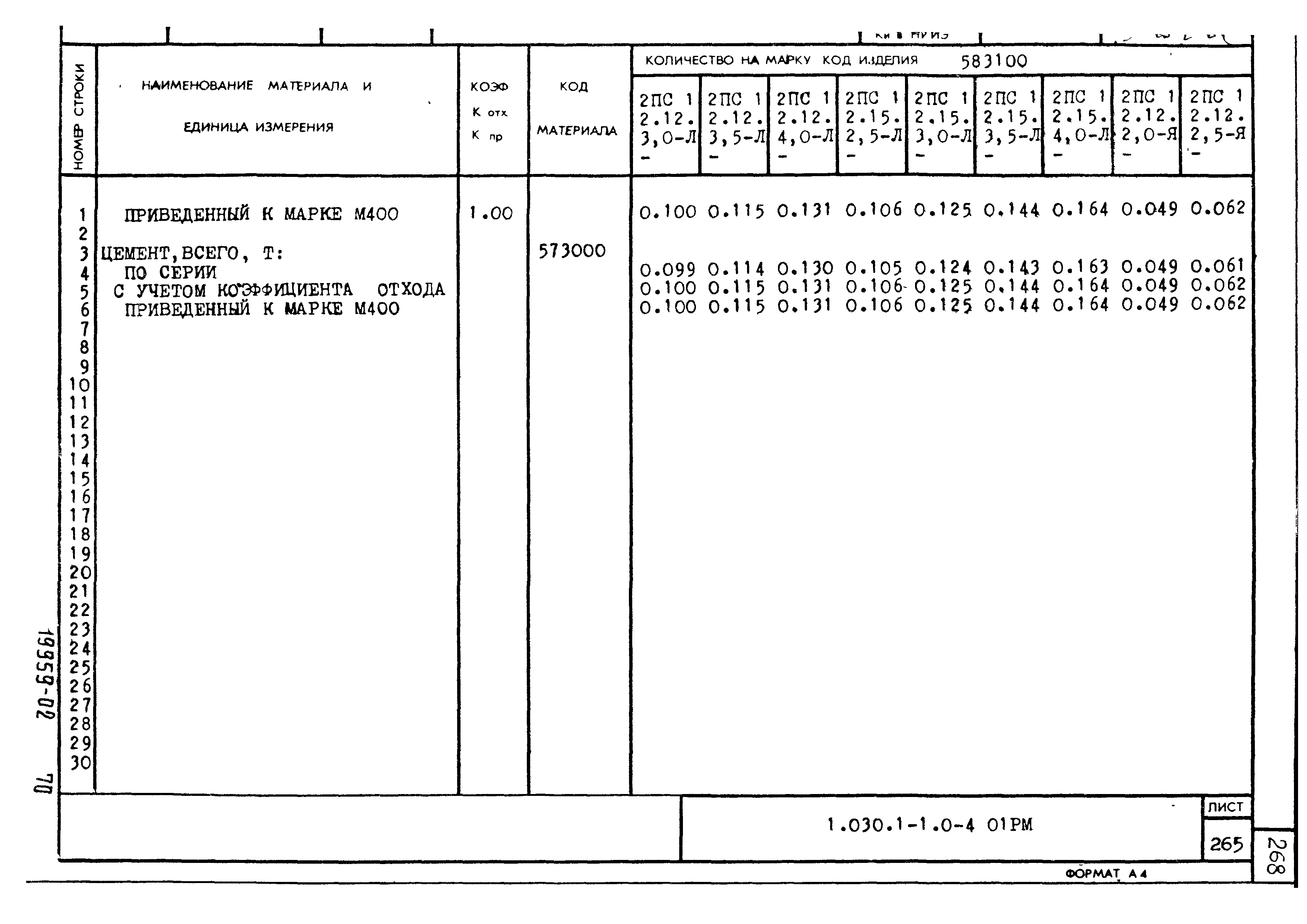 Серия 1.030.1-1