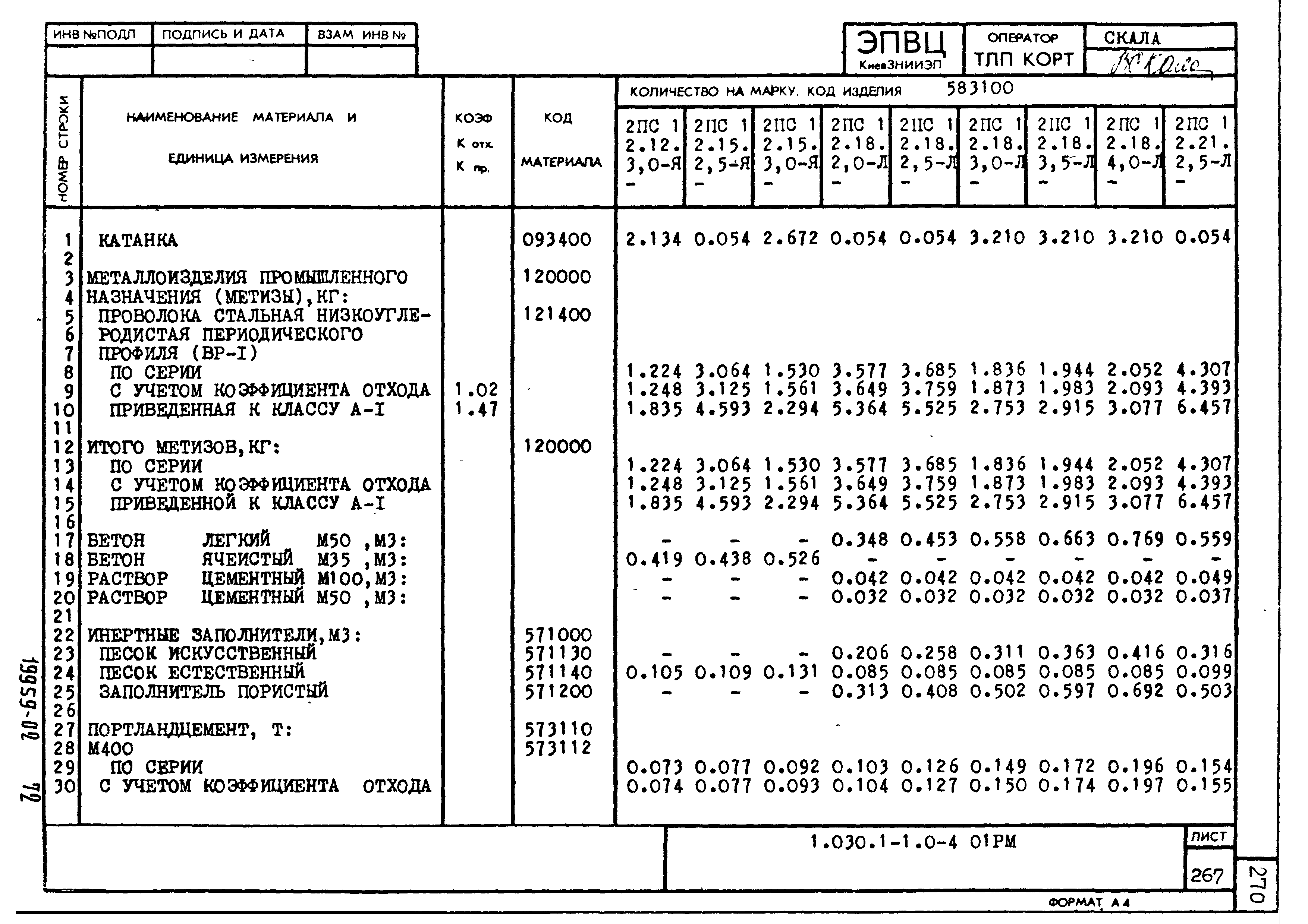 Серия 1.030.1-1