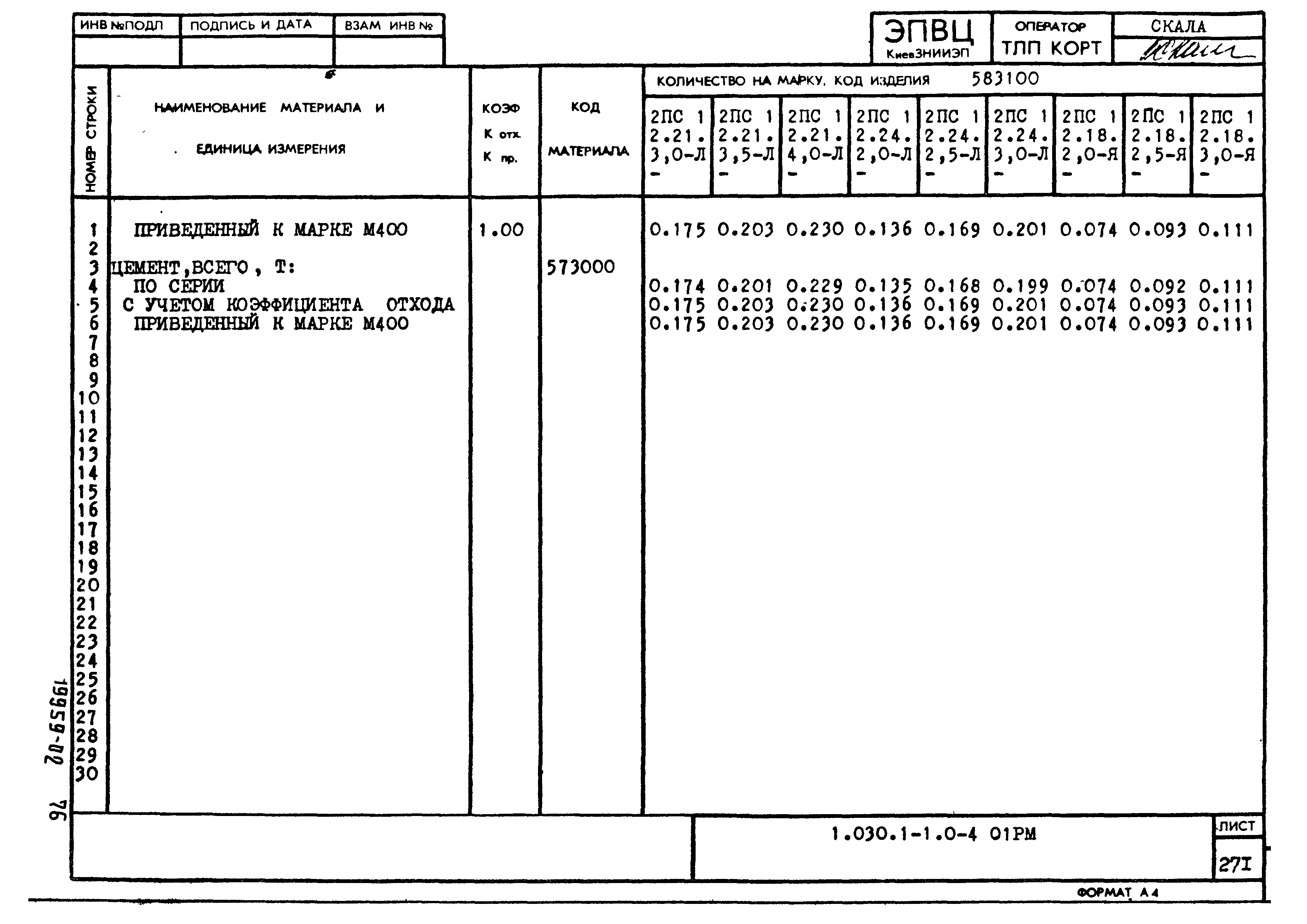 Серия 1.030.1-1