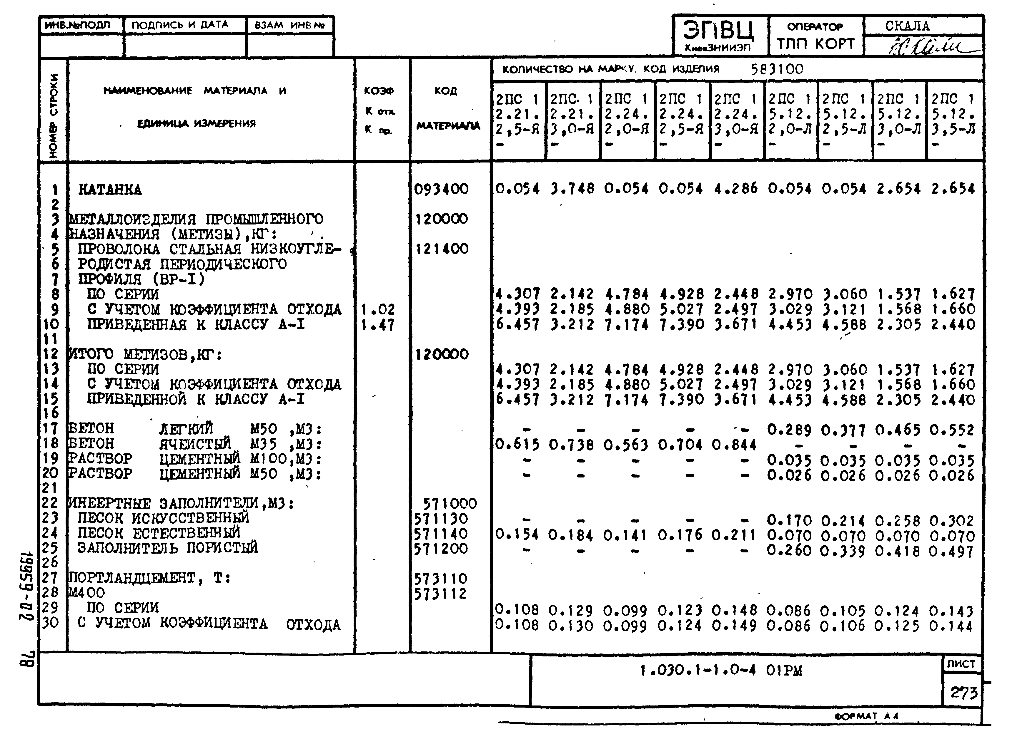 Серия 1.030.1-1