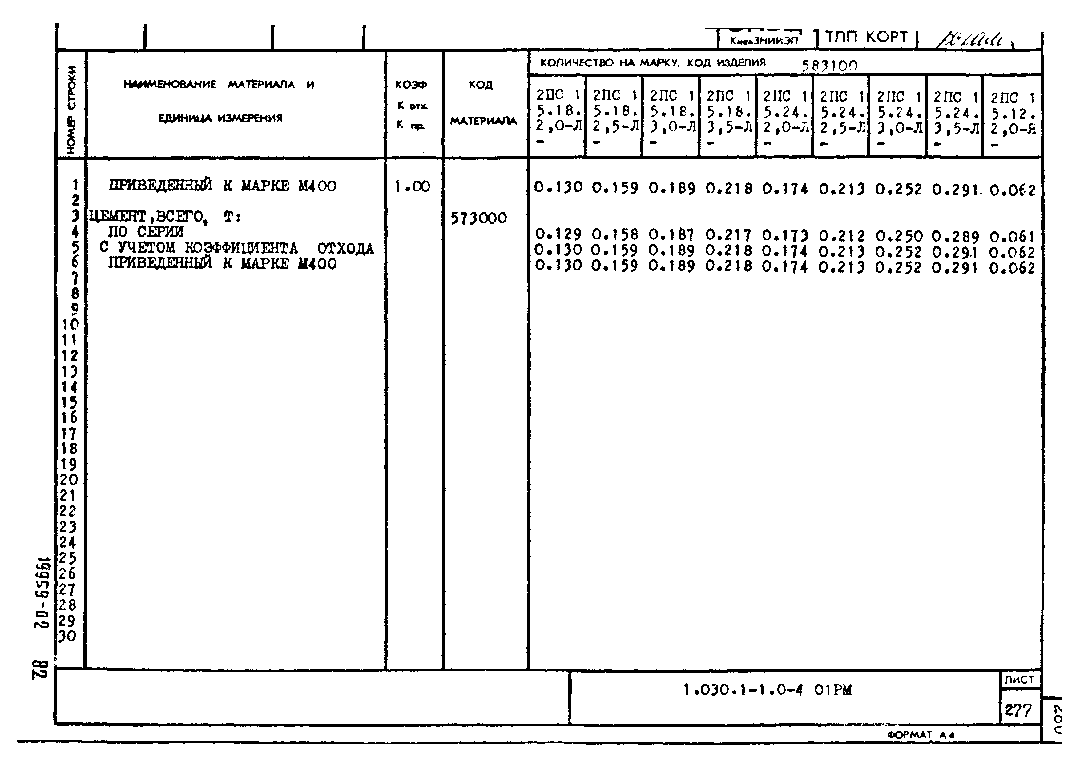 Серия 1.030.1-1