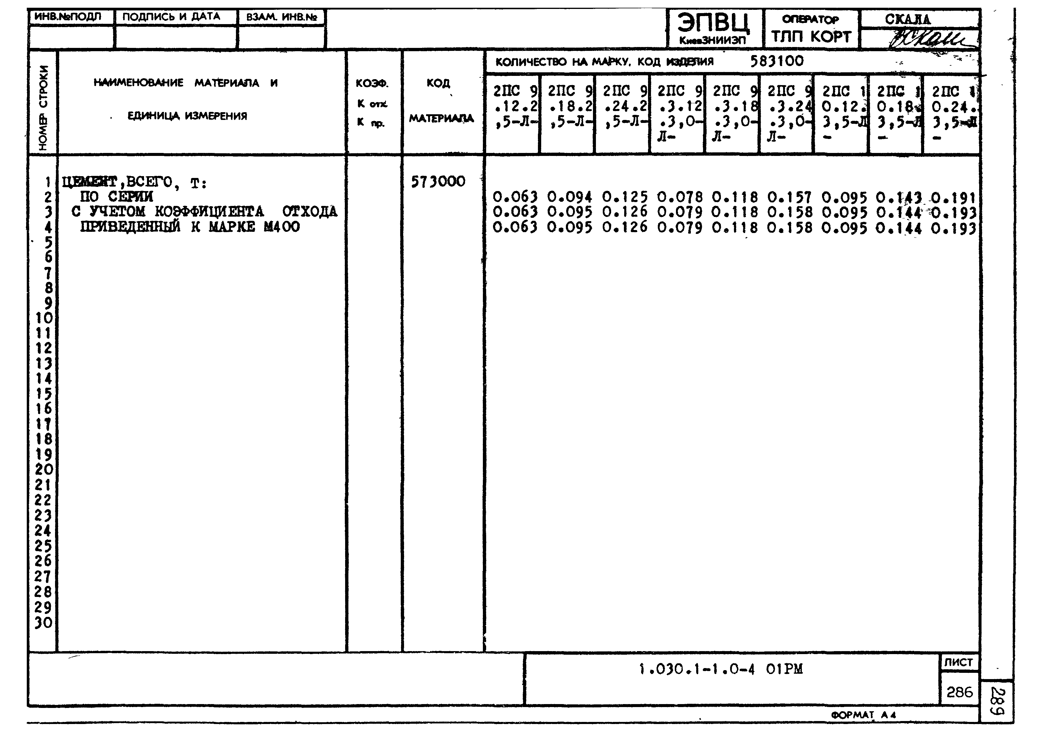 Серия 1.030.1-1