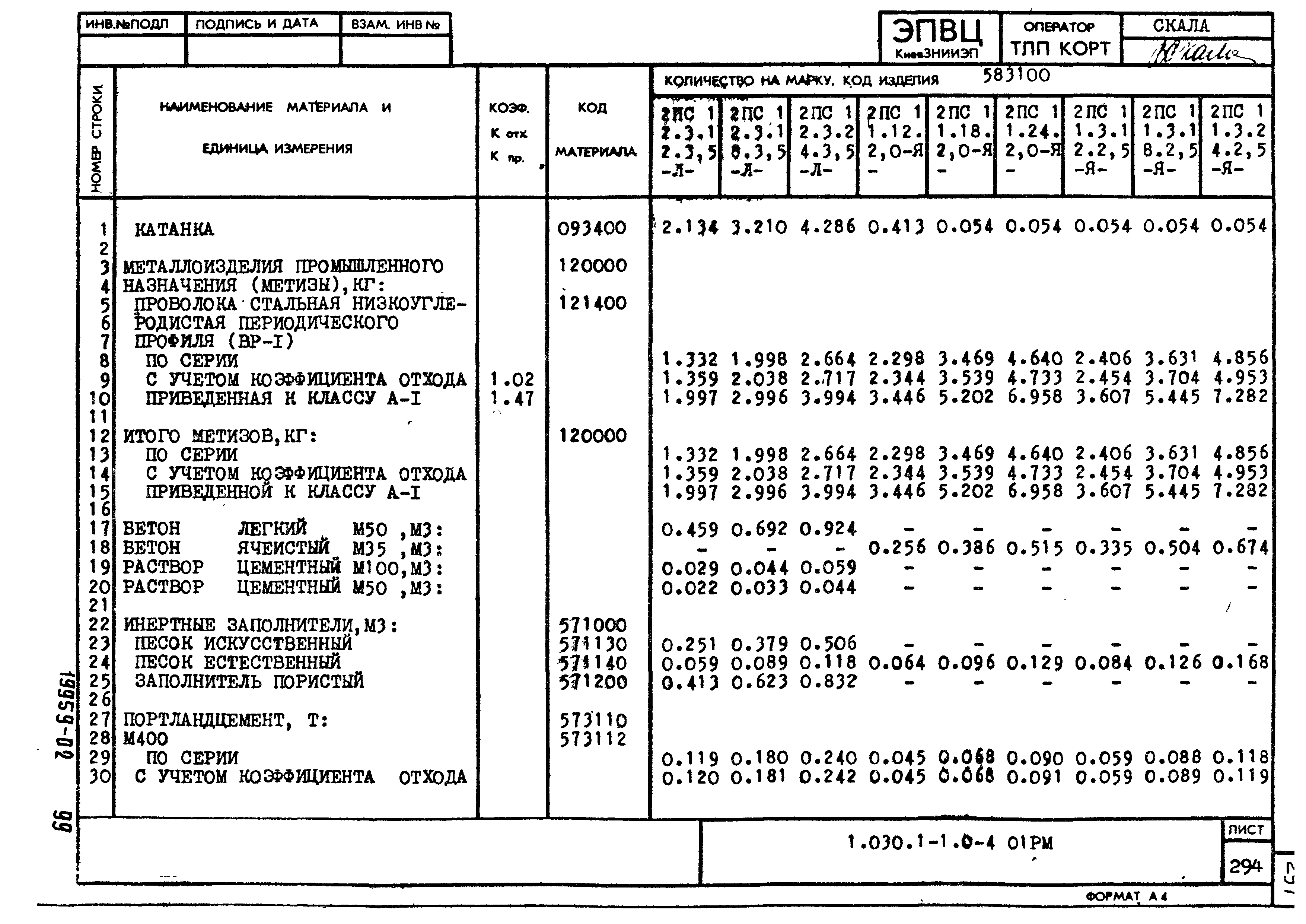 Серия 1.030.1-1